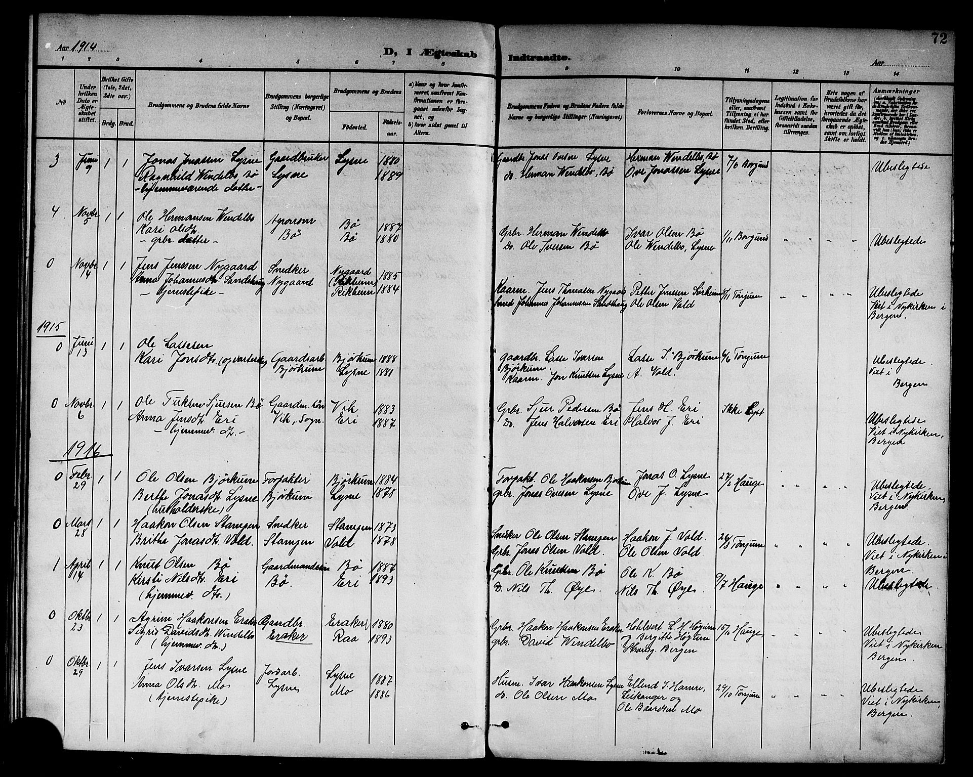 Lærdal sokneprestembete, SAB/A-81201: Parish register (copy) no. A 1, 1897-1920, p. 72