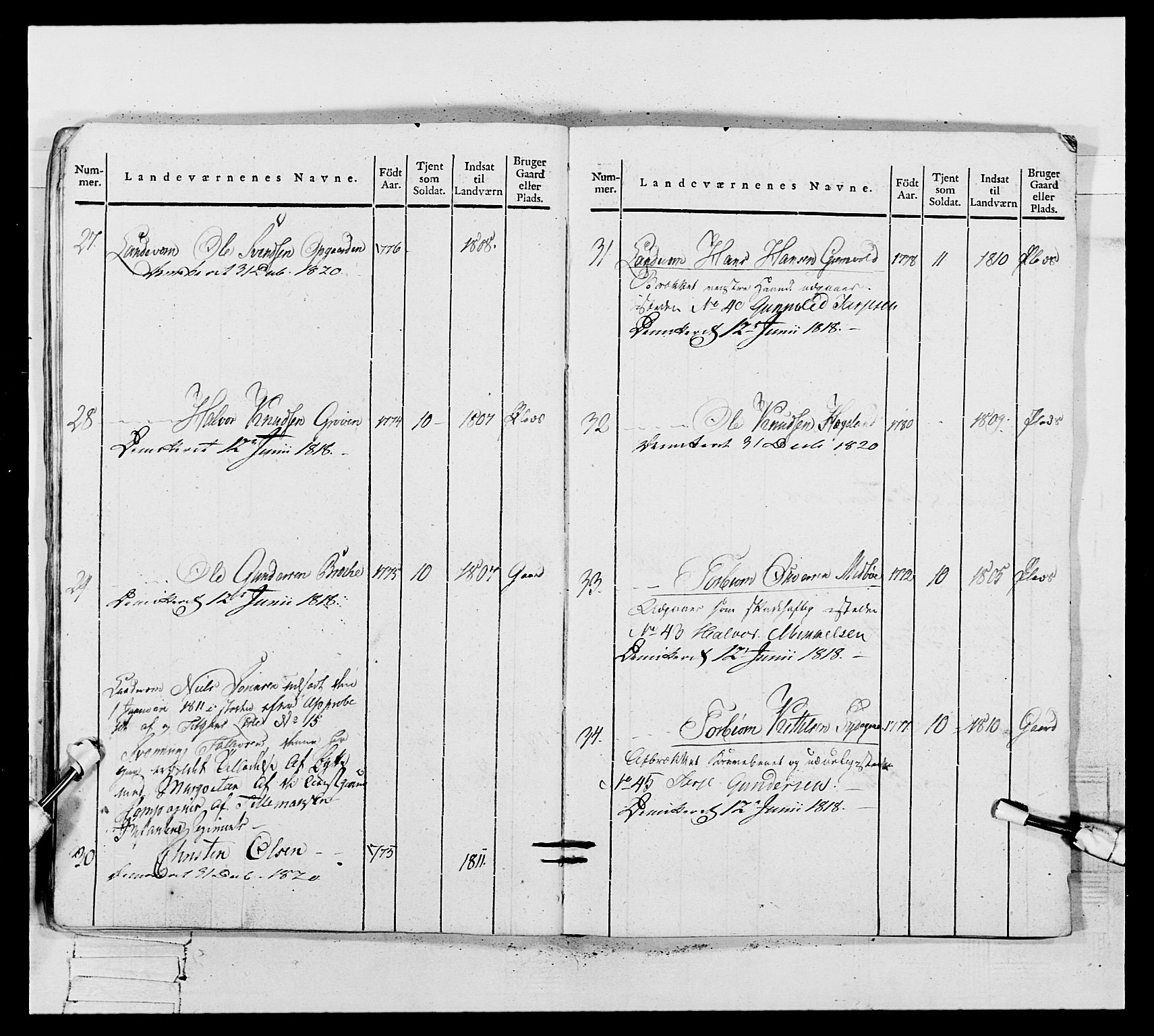 Generalitets- og kommissariatskollegiet, Det kongelige norske kommissariatskollegium, RA/EA-5420/E/Eh/L0117: Telemarkske nasjonale infanteriregiment, 1812-1814, p. 381