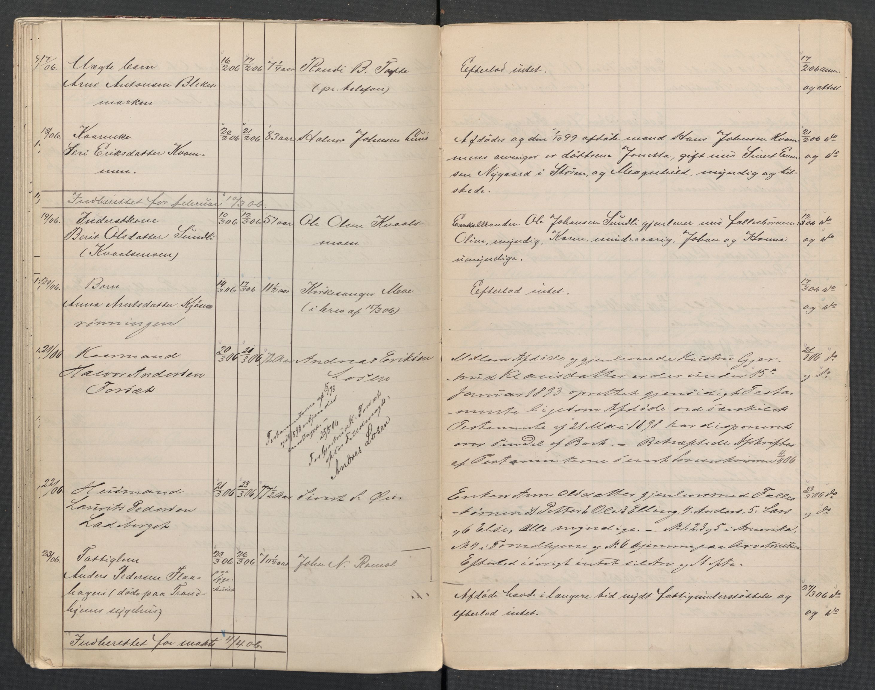 Melhus lensmannskontor, SAT/A-1064/2/02/L0033: Dødsfallsprotokoll, 1897-1907