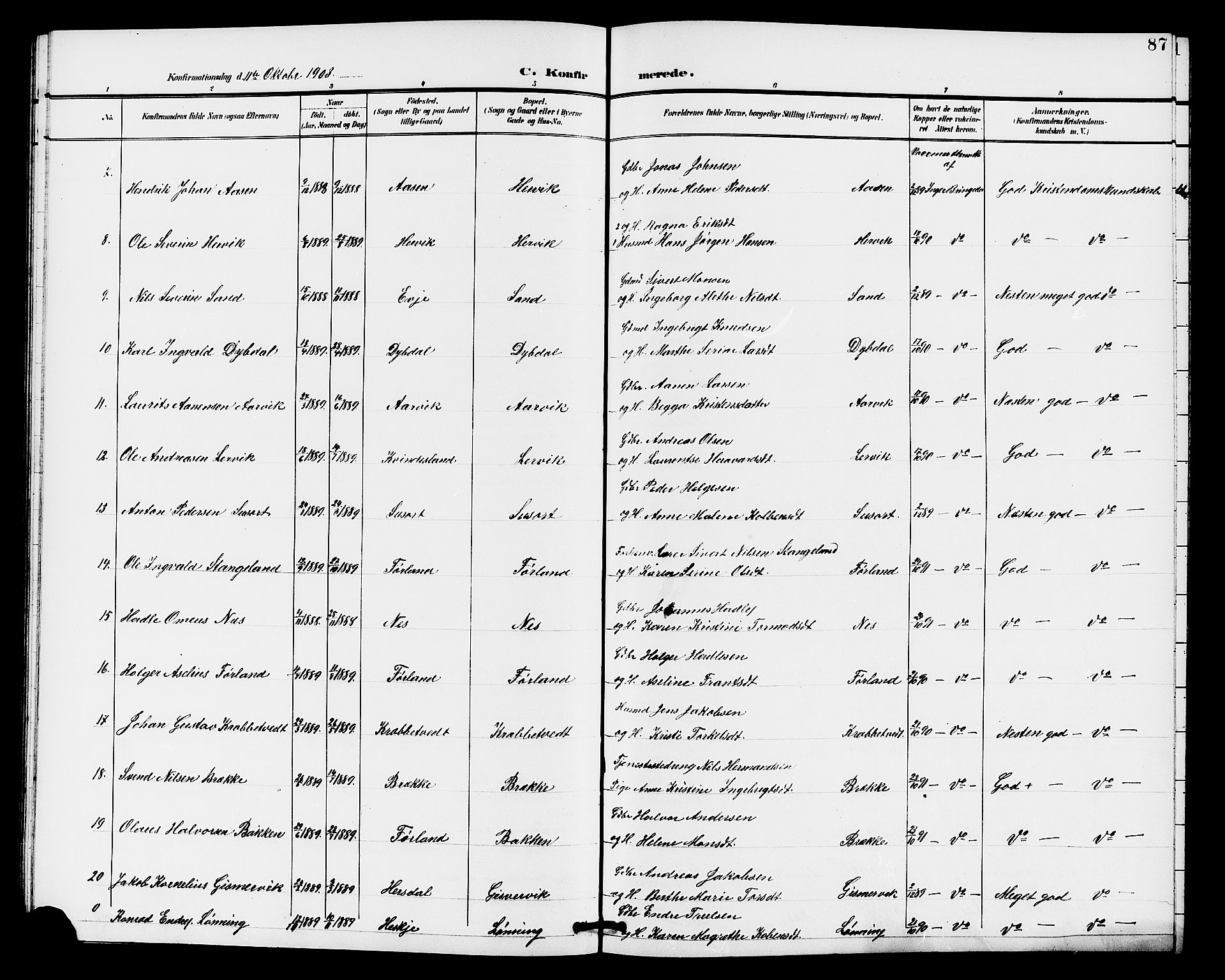 Tysvær sokneprestkontor, SAST/A -101864/H/Ha/Haa/L0008: Parish register (official) no. A 8, 1897-1912, p. 87