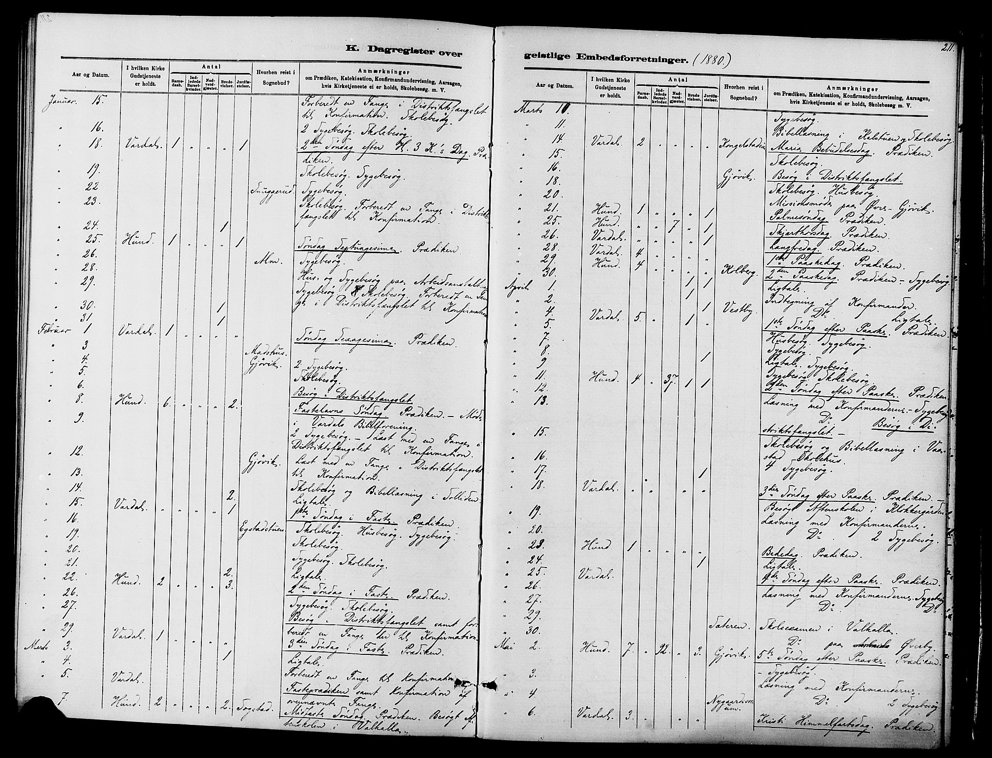 Vardal prestekontor, SAH/PREST-100/H/Ha/Haa/L0010: Parish register (official) no. 10, 1878-1893, p. 211