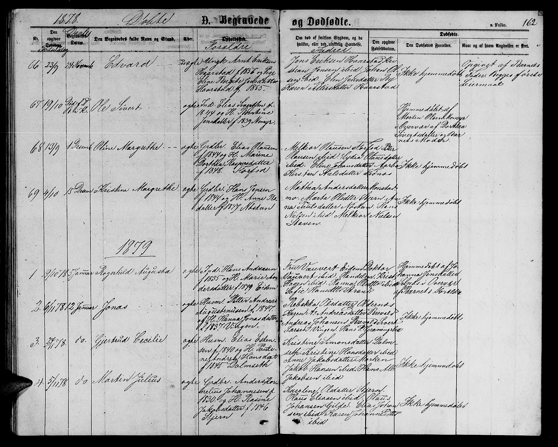 Ministerialprotokoller, klokkerbøker og fødselsregistre - Sør-Trøndelag, AV/SAT-A-1456/655/L0686: Parish register (copy) no. 655C02, 1866-1879, p. 162