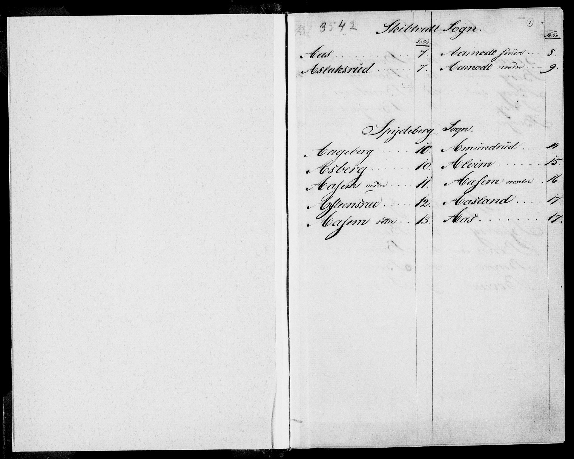 Rakkestad sorenskriveri, SAO/A-10686/G/Ga/Gaa/L0003: Mortgage register no. I 3, 1735-1853, p. 1