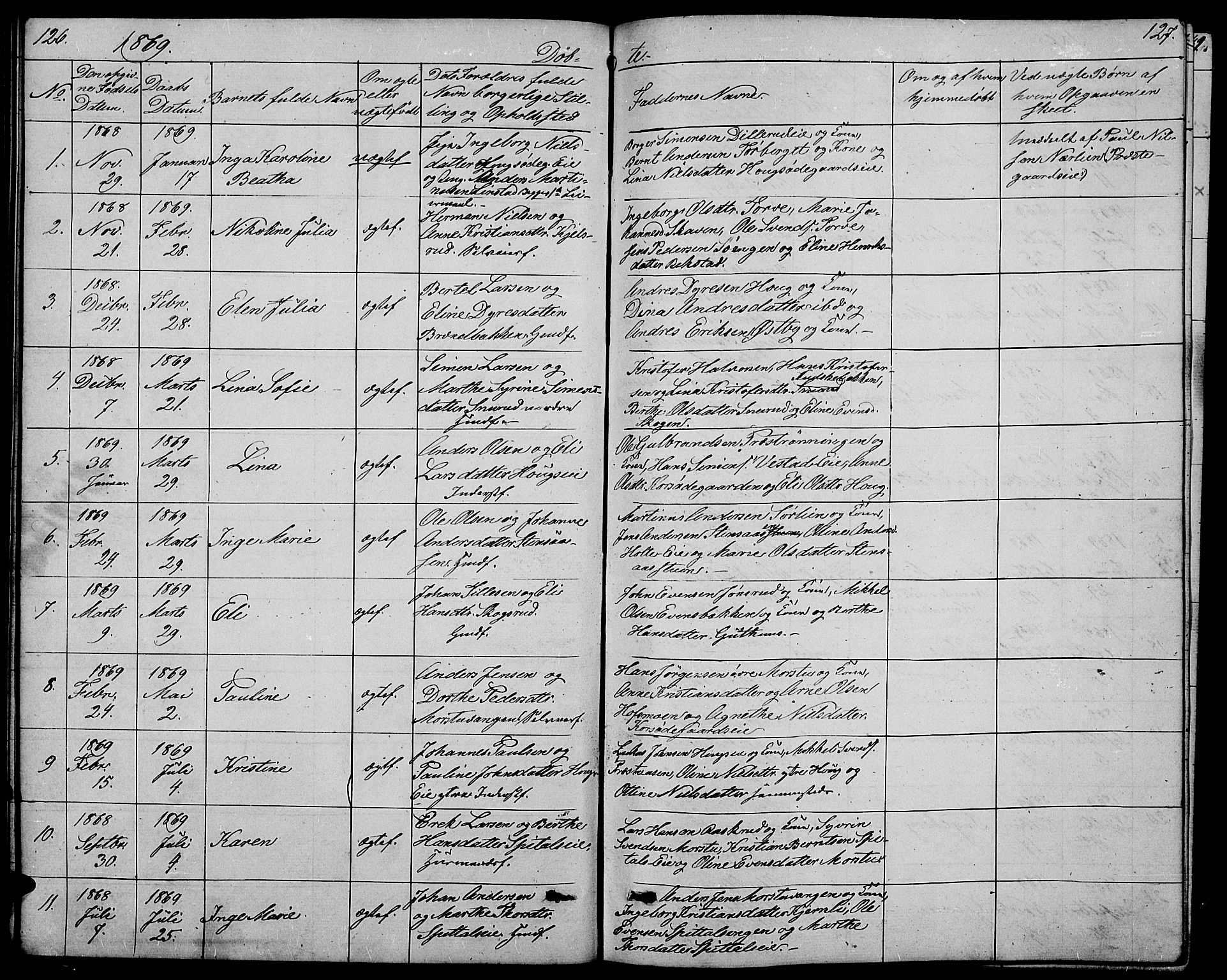 Stange prestekontor, SAH/PREST-002/L/L0005: Parish register (copy) no. 5, 1861-1881, p. 126-127