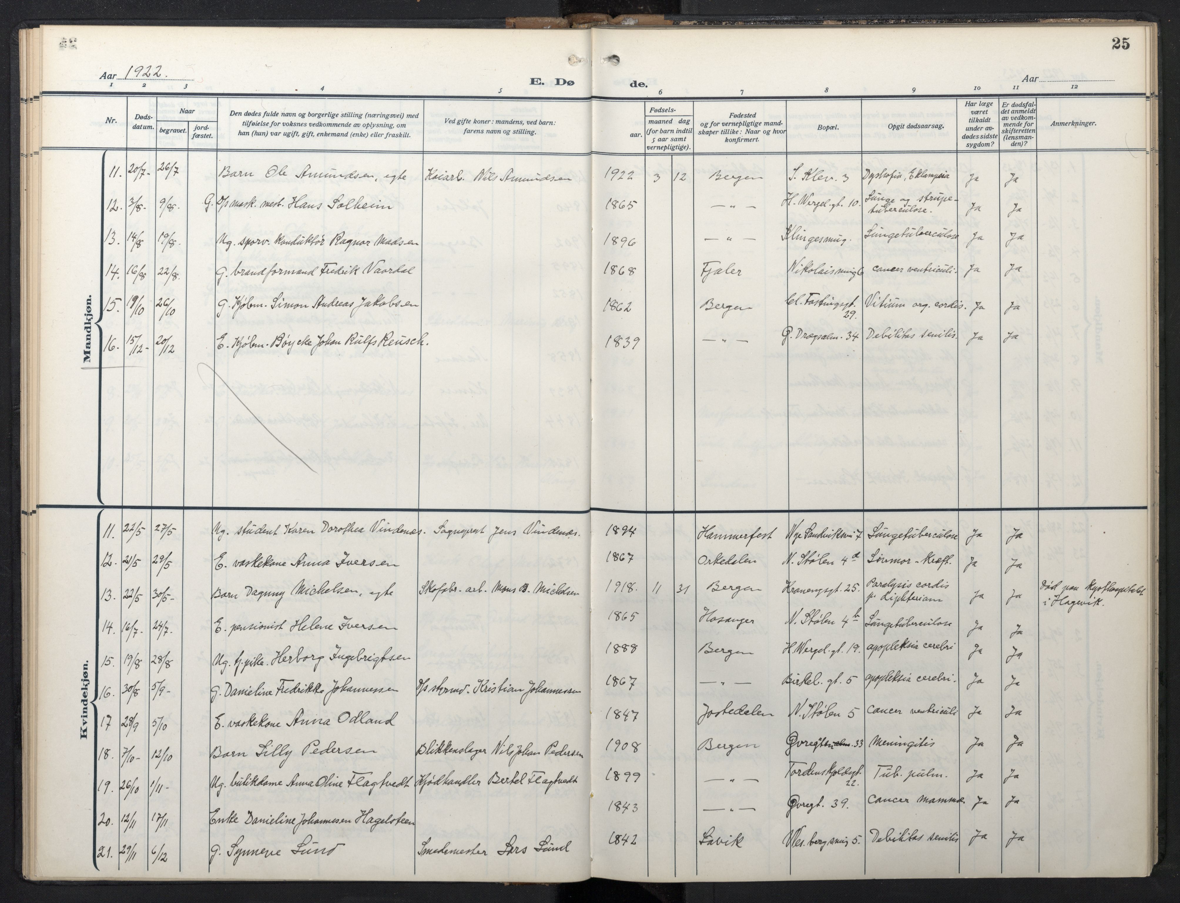 Mariakirken Sokneprestembete, SAB/A-76901/H/Hab/L0013: Parish register (copy) no. A 13, 1914-1953, p. 24b-25a