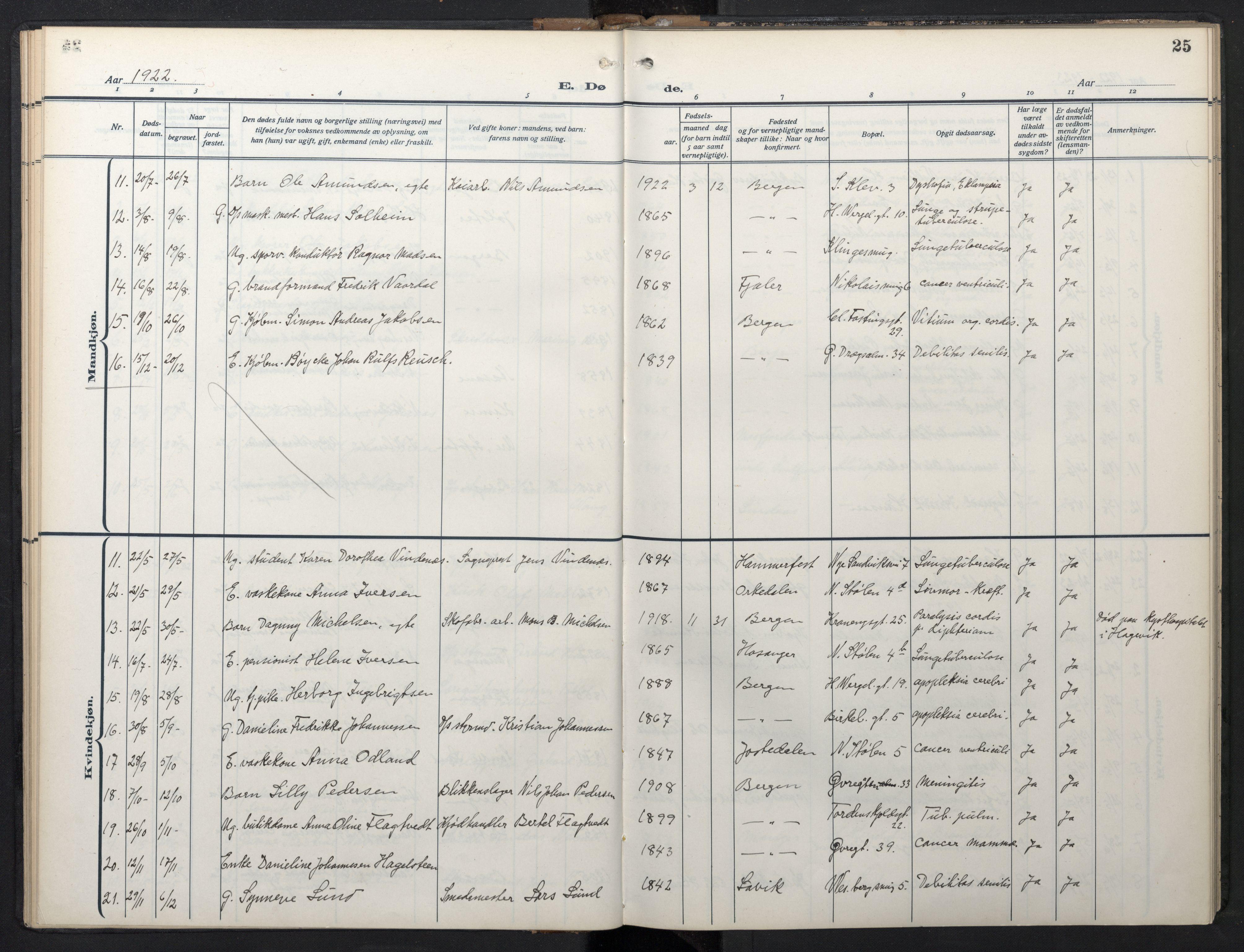 Mariakirken Sokneprestembete, AV/SAB-A-76901/H/Hab/L0013: Parish register (copy) no. A 13, 1914-1953, p. 24b-25a
