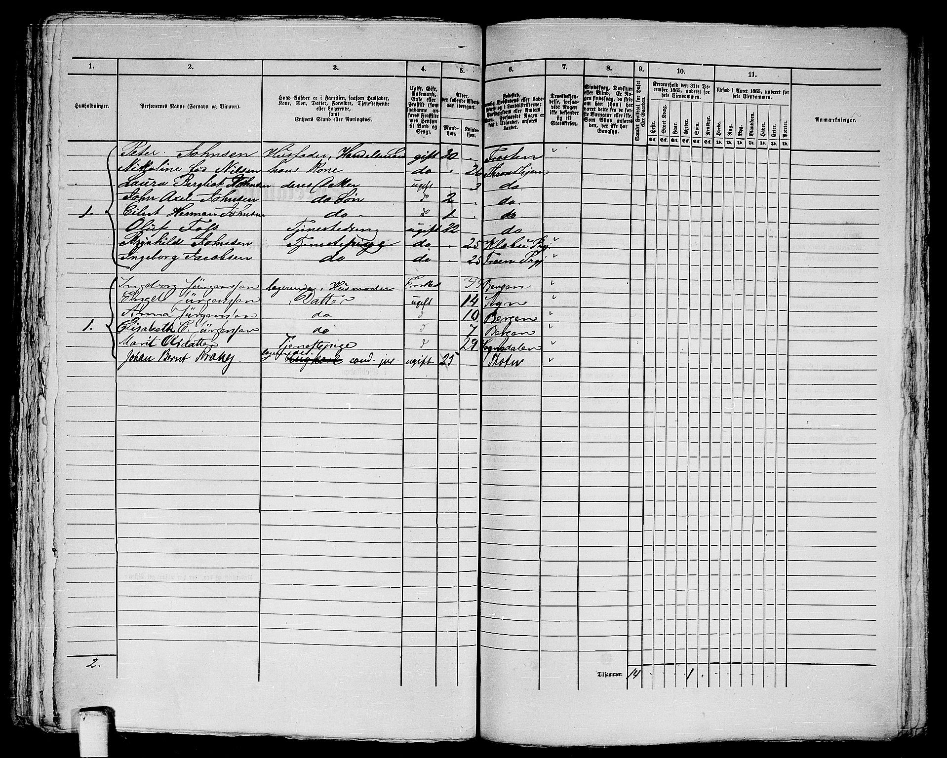 RA, 1865 census for Trondheim, 1865, p. 434