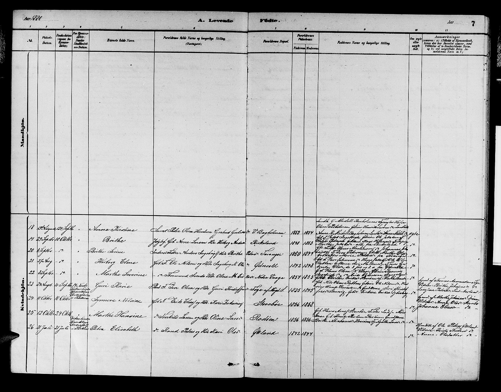 Austevoll sokneprestembete, AV/SAB-A-74201/H/Ha/Hab/Haba/L0002: Parish register (copy) no. A 2, 1880-1888, p. 7