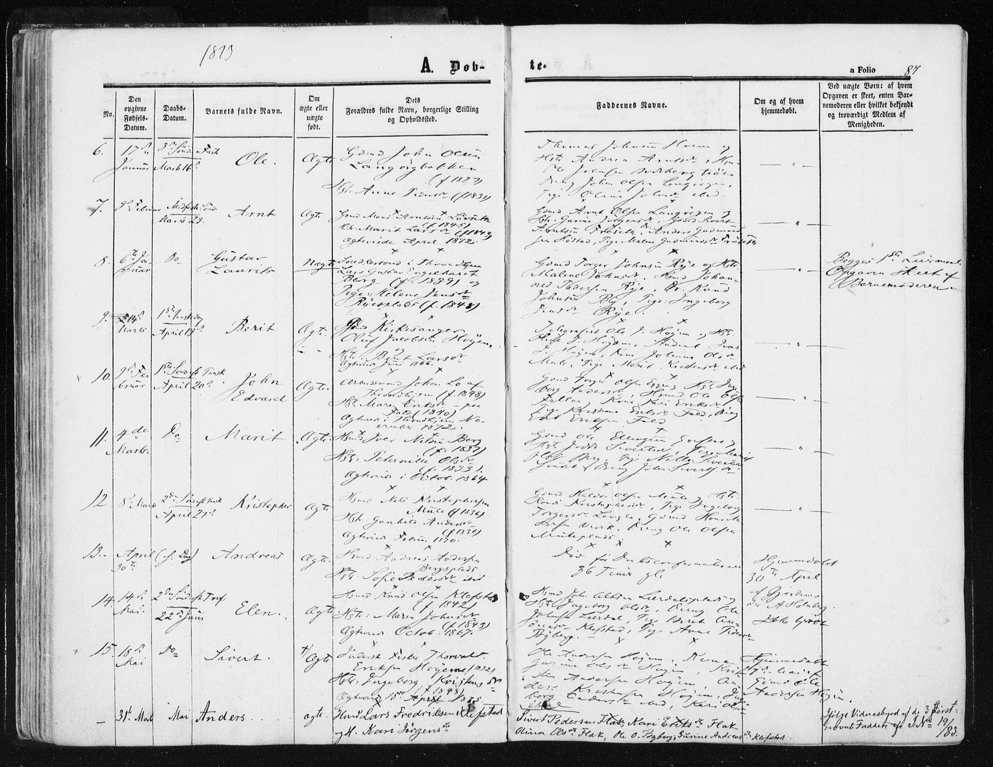 Ministerialprotokoller, klokkerbøker og fødselsregistre - Sør-Trøndelag, SAT/A-1456/612/L0377: Parish register (official) no. 612A09, 1859-1877, p. 87