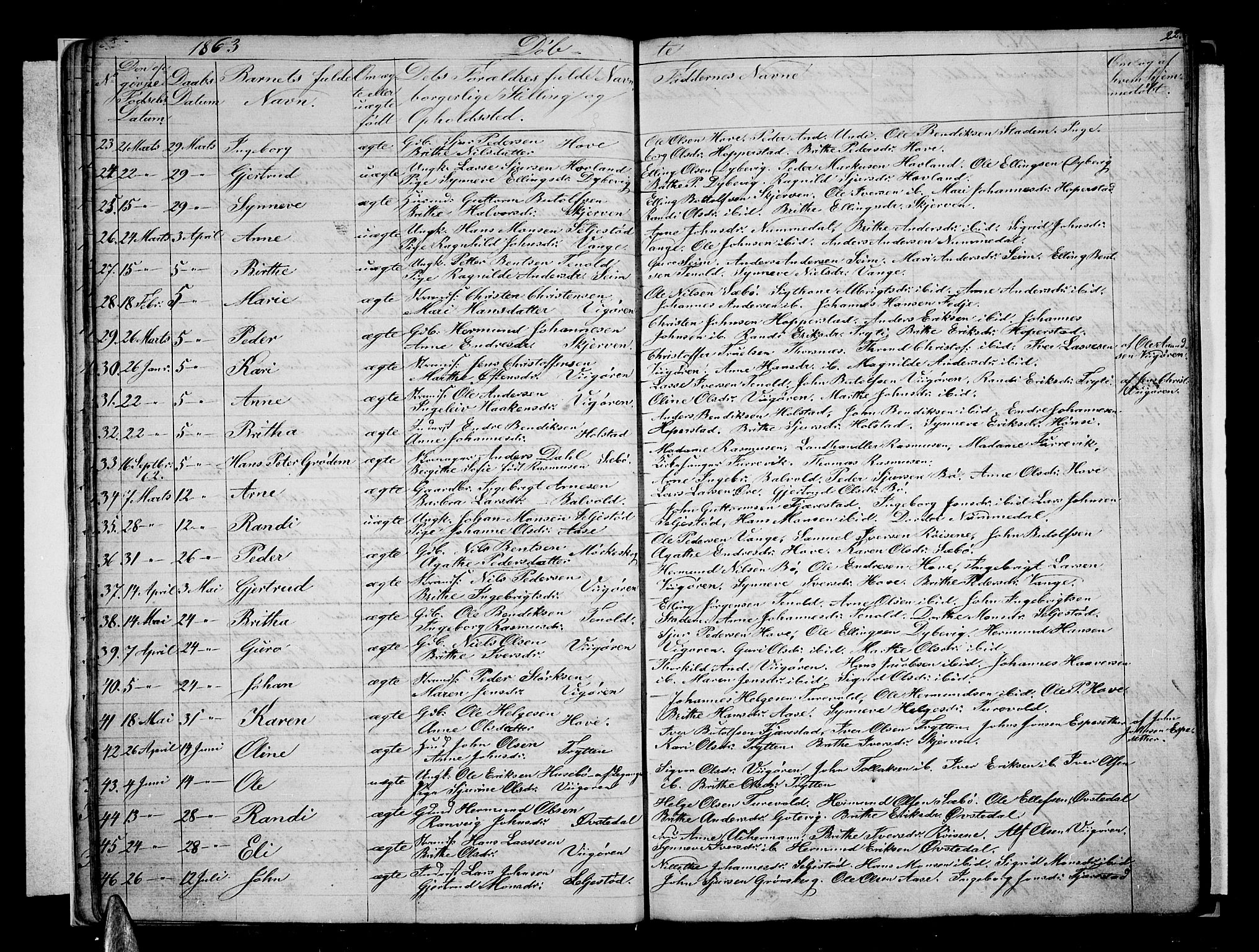 Vik sokneprestembete, AV/SAB-A-81501/H/Hab/Haba/L0002: Parish register (copy) no. A 2, 1856-1877, p. 22