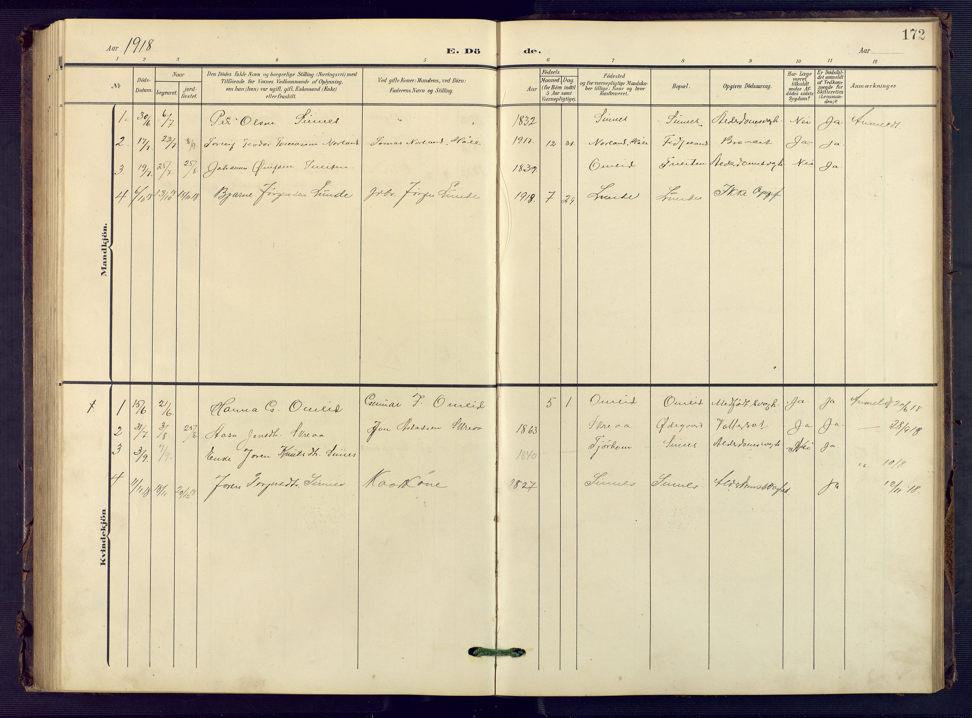 Sirdal sokneprestkontor, AV/SAK-1111-0036/F/Fb/Fba/L0002: Parish register (copy) no. B 2, 1905-1958, p. 172