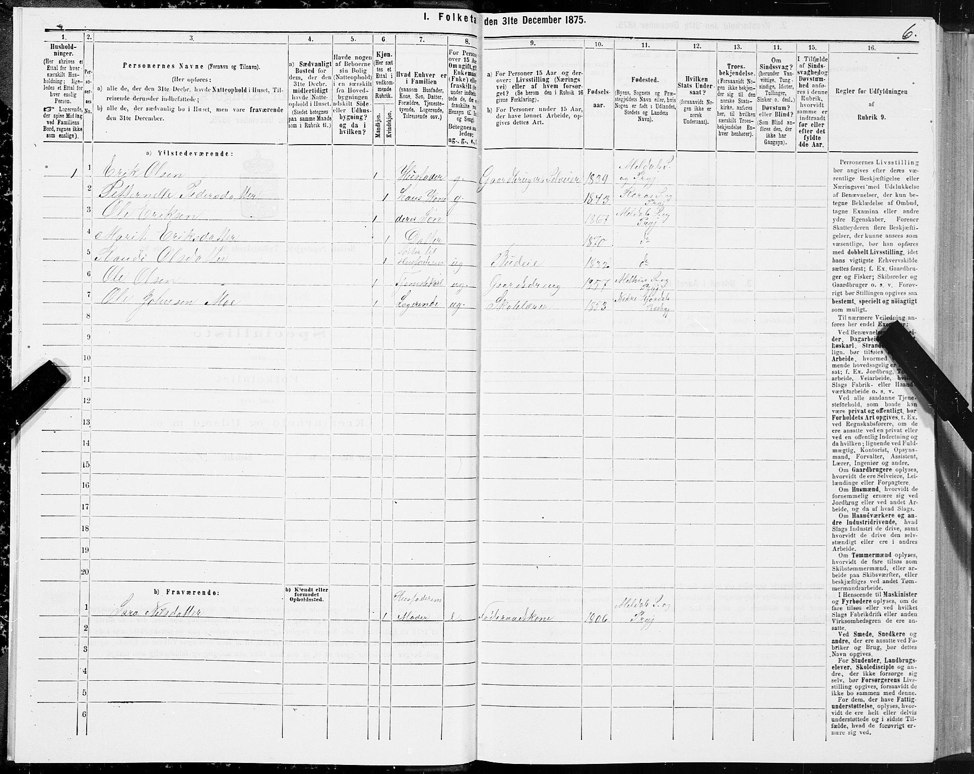 SAT, 1875 census for 1636P Meldal, 1875, p. 2006