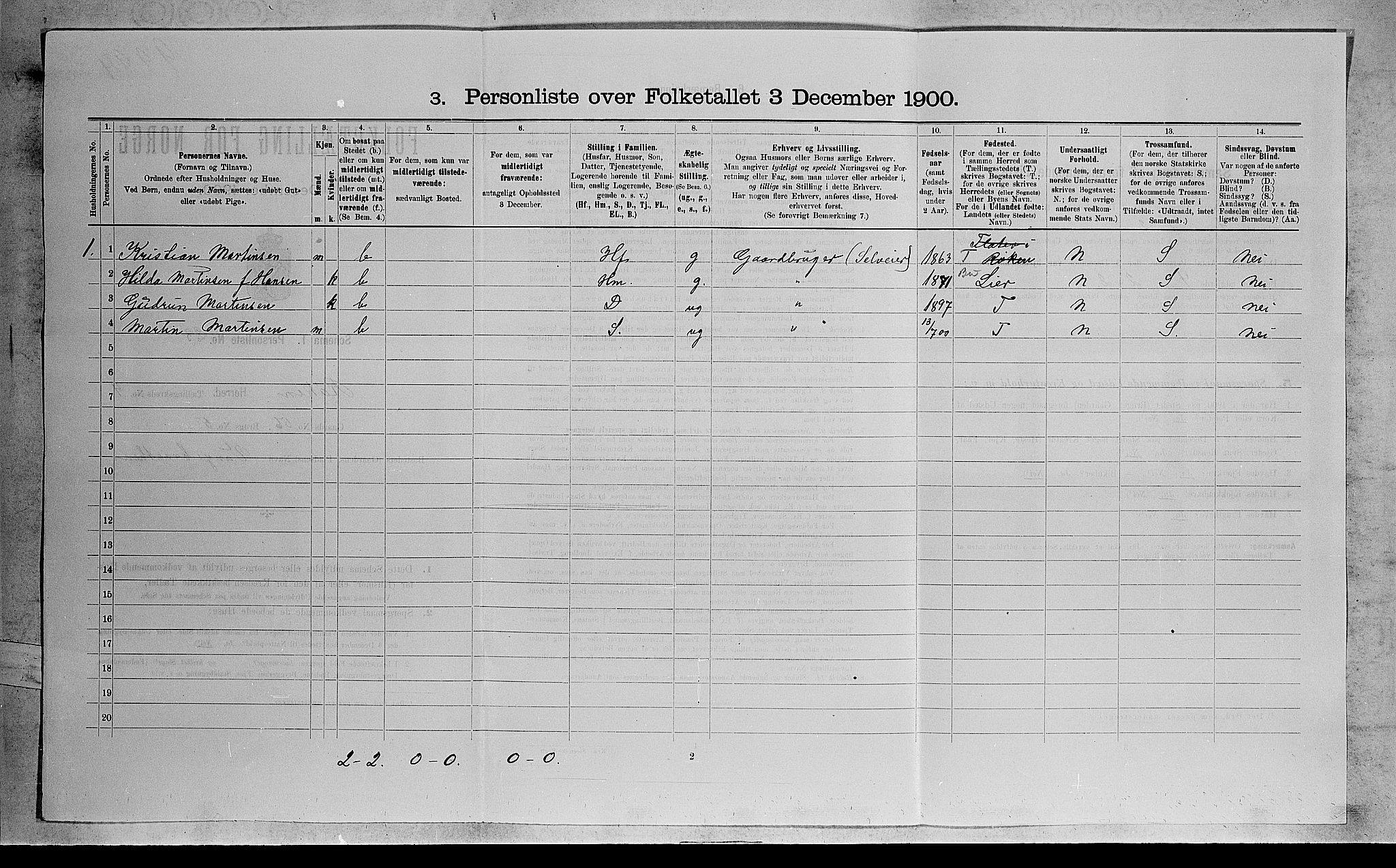 RA, 1900 census for Røyken, 1900, p. 560