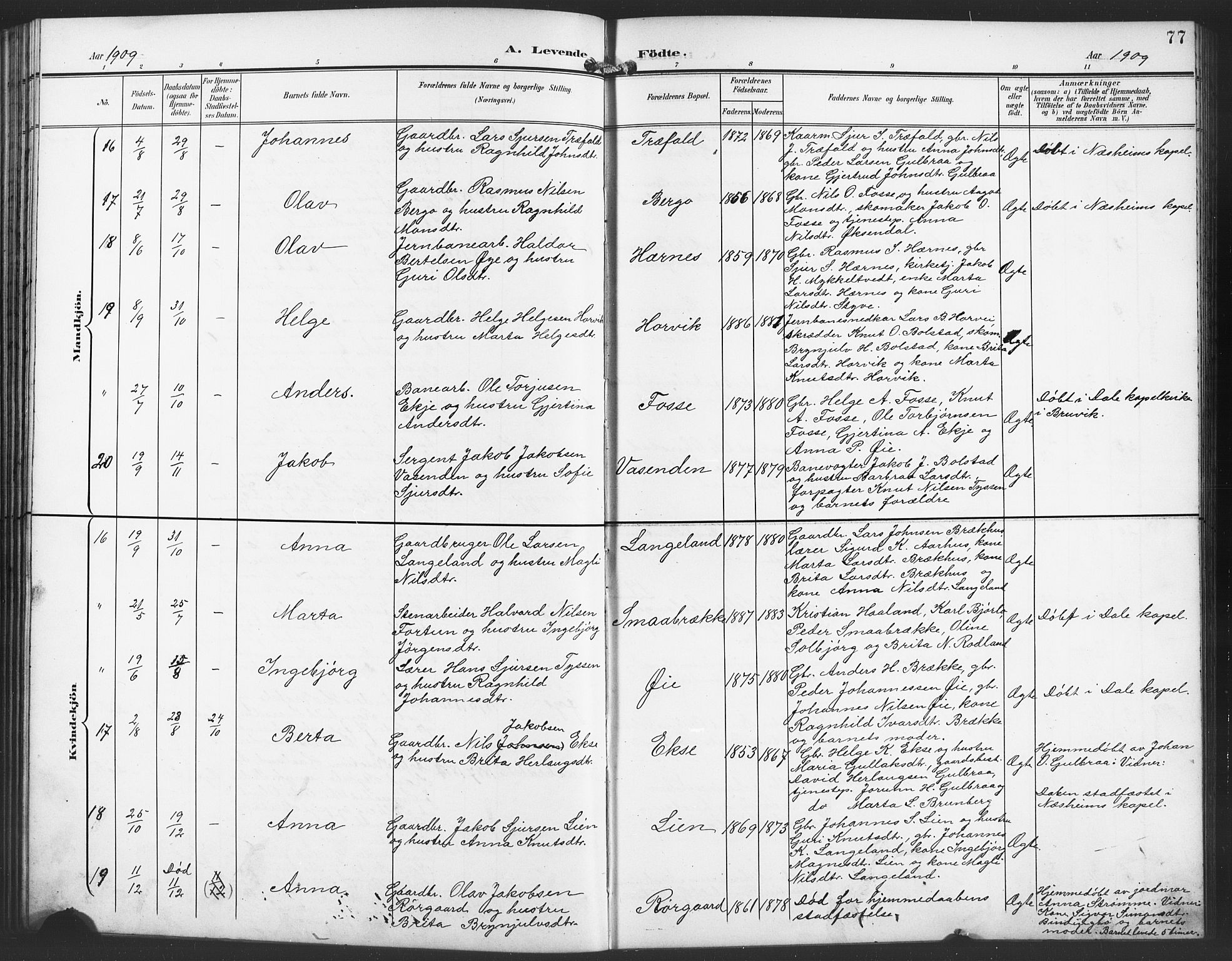Evanger sokneprestembete, SAB/A-99924: Parish register (copy) no. A 5, 1897-1917, p. 77