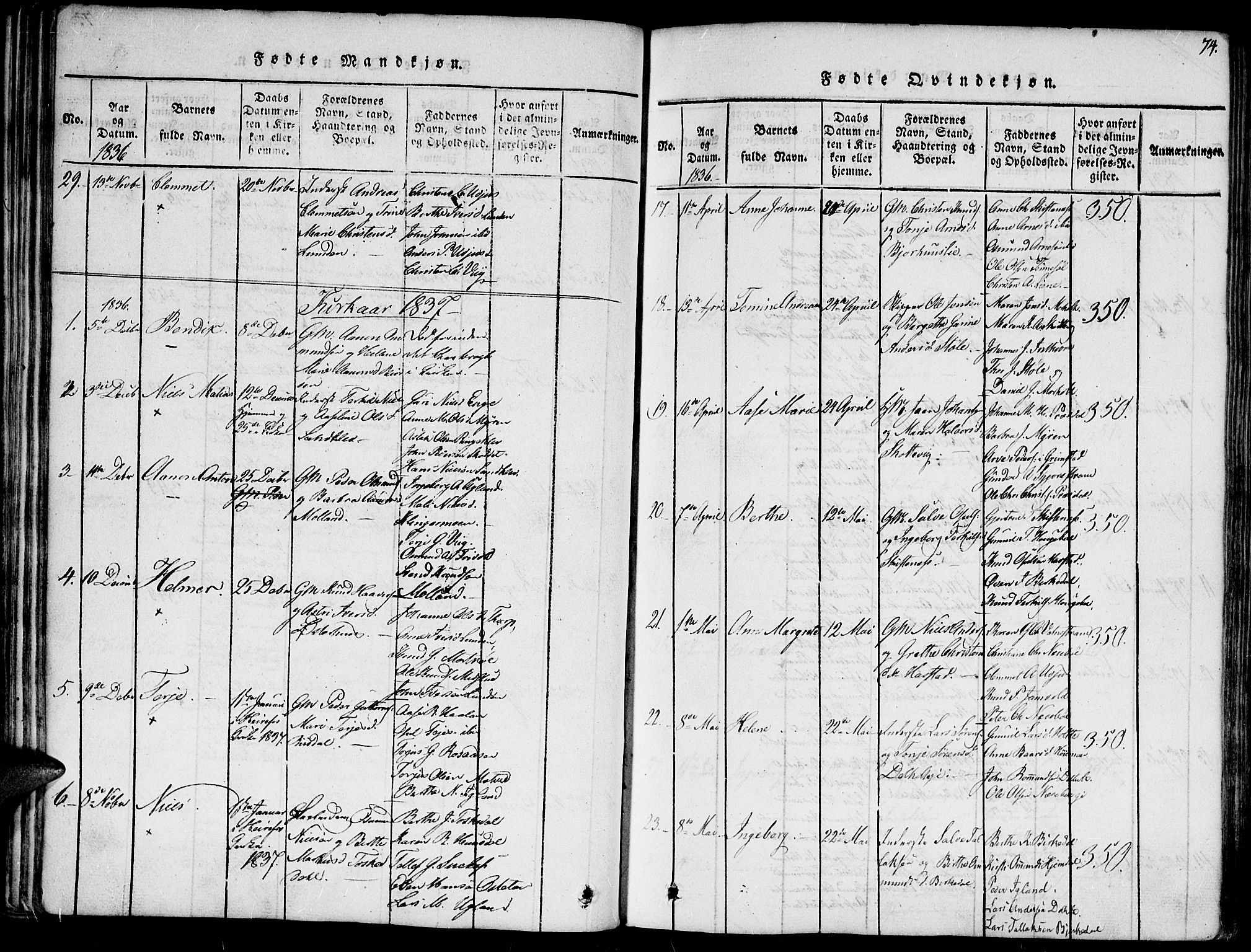 Hommedal sokneprestkontor, AV/SAK-1111-0023/F/Fa/Fab/L0003: Parish register (official) no. A 3, 1815-1848, p. 74