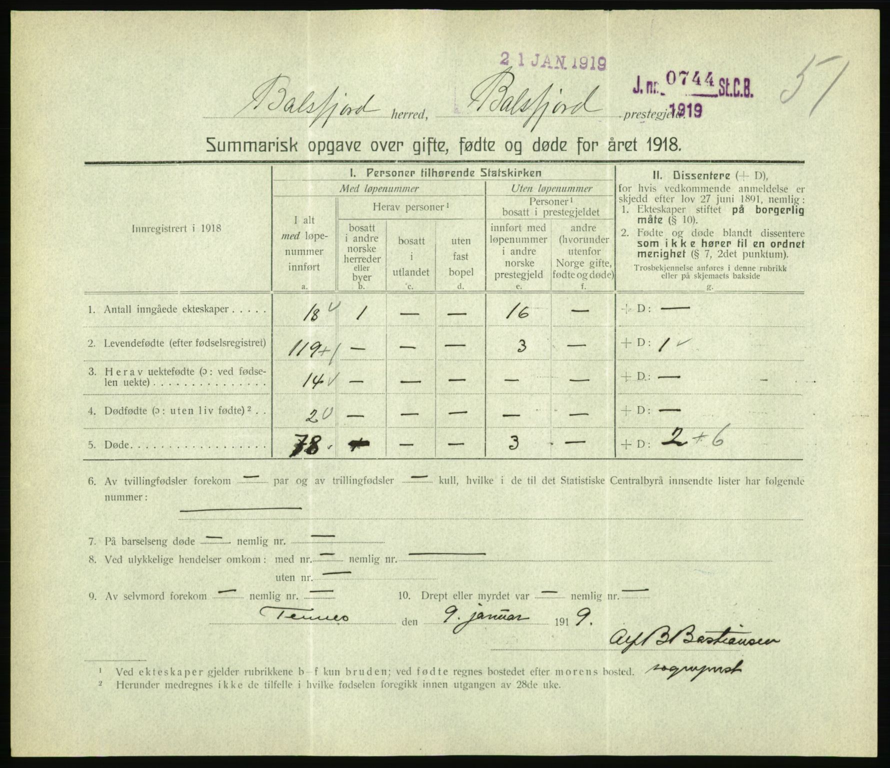 Statistisk sentralbyrå, Sosiodemografiske emner, Befolkning, AV/RA-S-2228/D/Df/Dfb/Dfbh/L0059: Summariske oppgaver over gifte, fødte og døde for hele landet., 1918, p. 1633