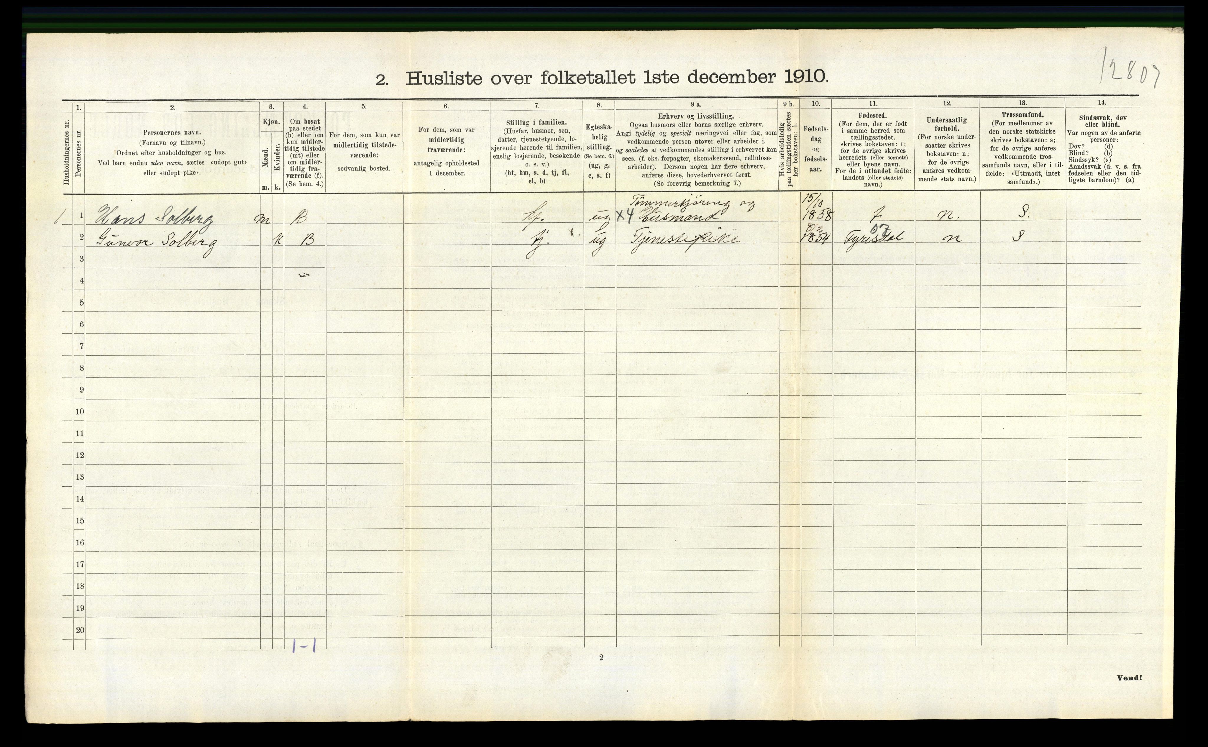 RA, 1910 census for Nissedal, 1910, p. 291