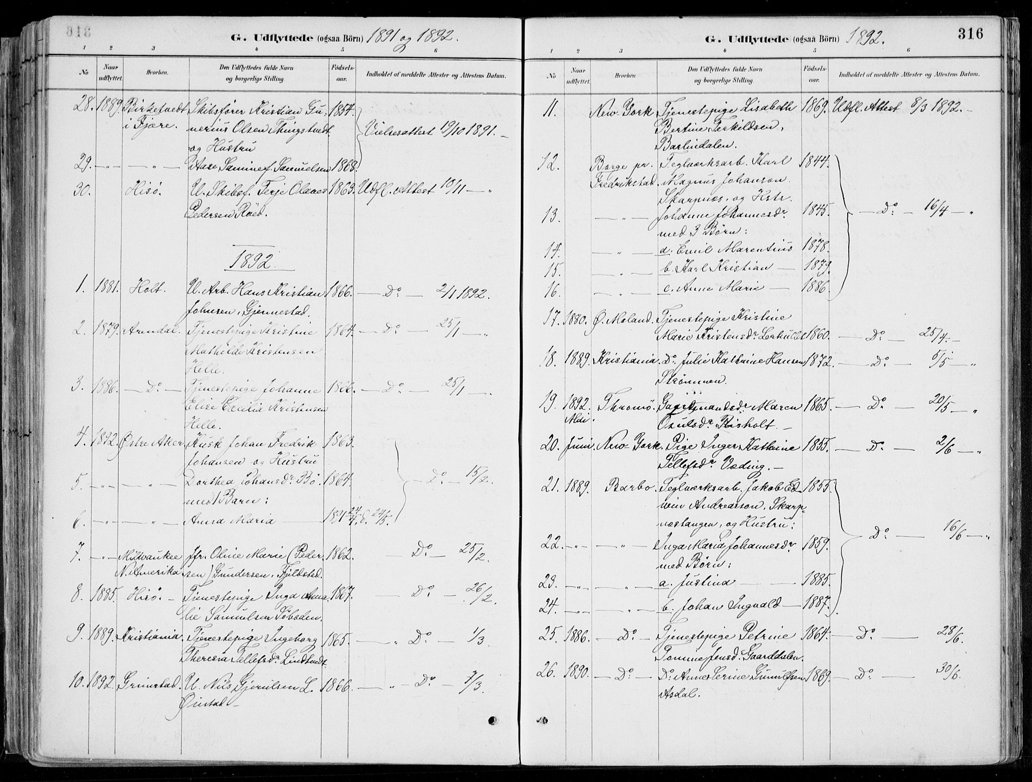 Øyestad sokneprestkontor, SAK/1111-0049/F/Fa/L0017: Parish register (official) no. A 17, 1887-1896, p. 316