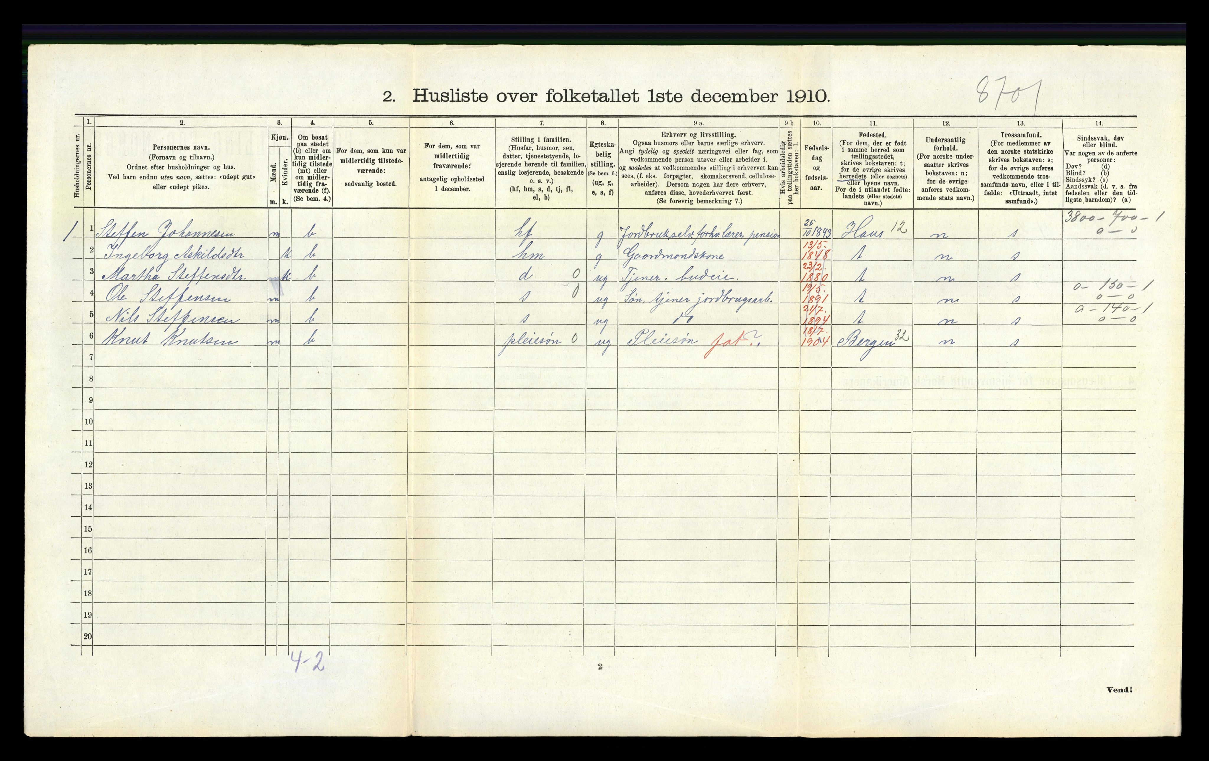 RA, 1910 census for Hamre, 1910, p. 153