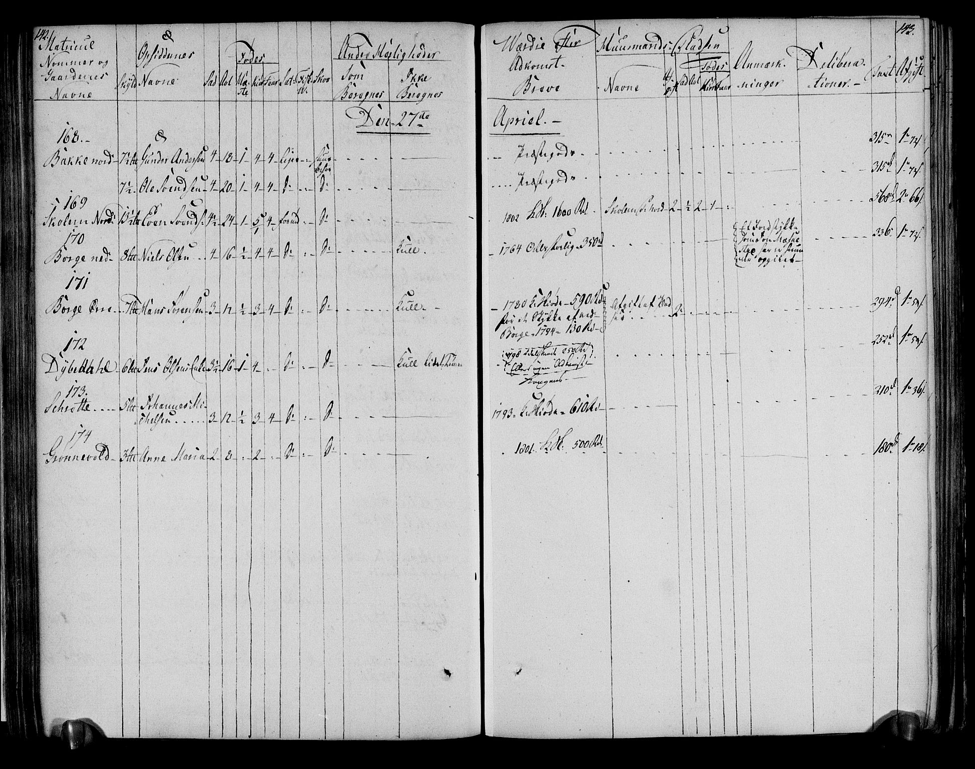 Rentekammeret inntil 1814, Realistisk ordnet avdeling, AV/RA-EA-4070/N/Ne/Nea/L0051: Numedal og Sandsvær fogderi. Deliberasjonsprotokoll, 1803, p. 76