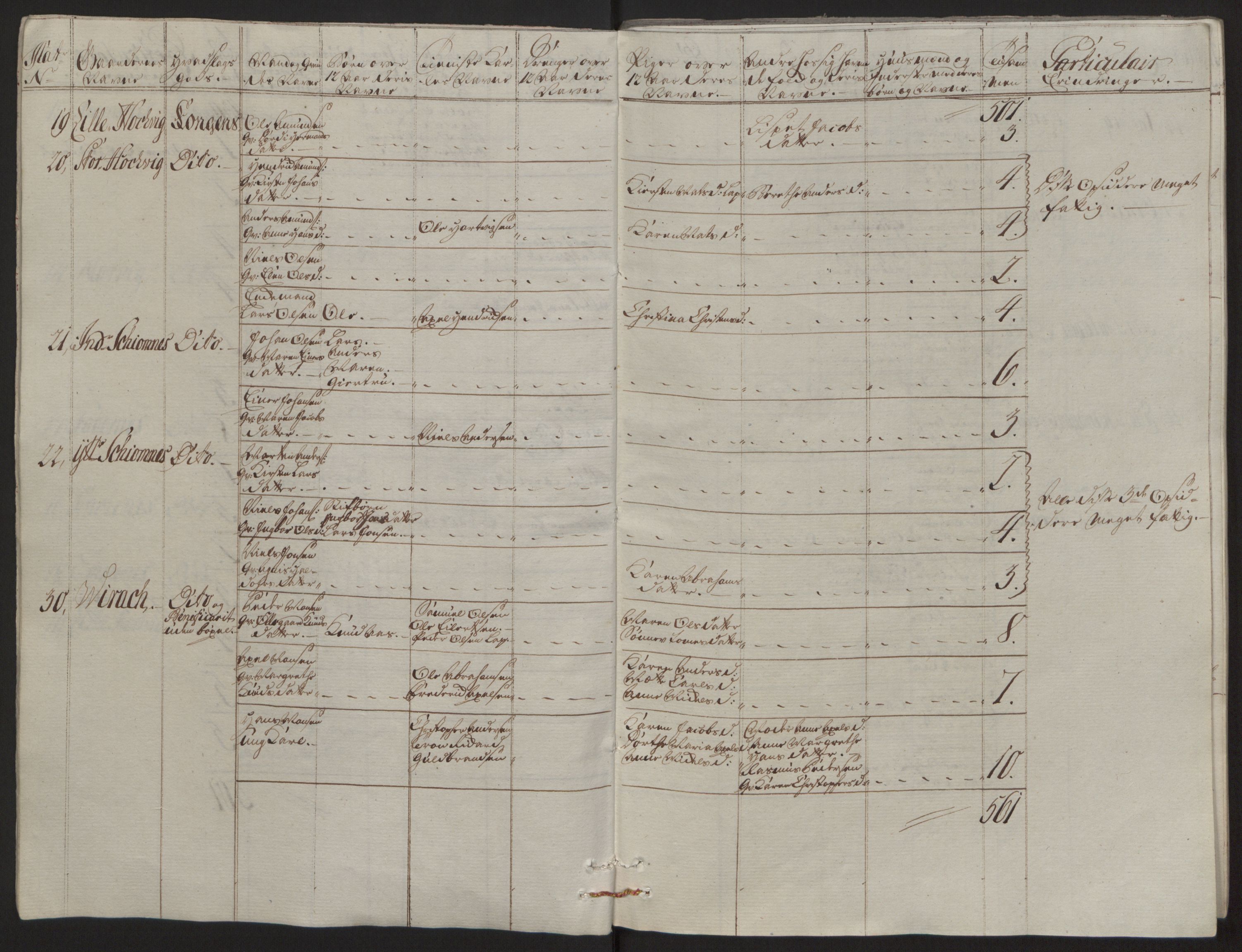 Rentekammeret inntil 1814, Reviderte regnskaper, Fogderegnskap, AV/RA-EA-4092/R66/L4670: Ekstraskatten Salten, 1762-1764, p. 18