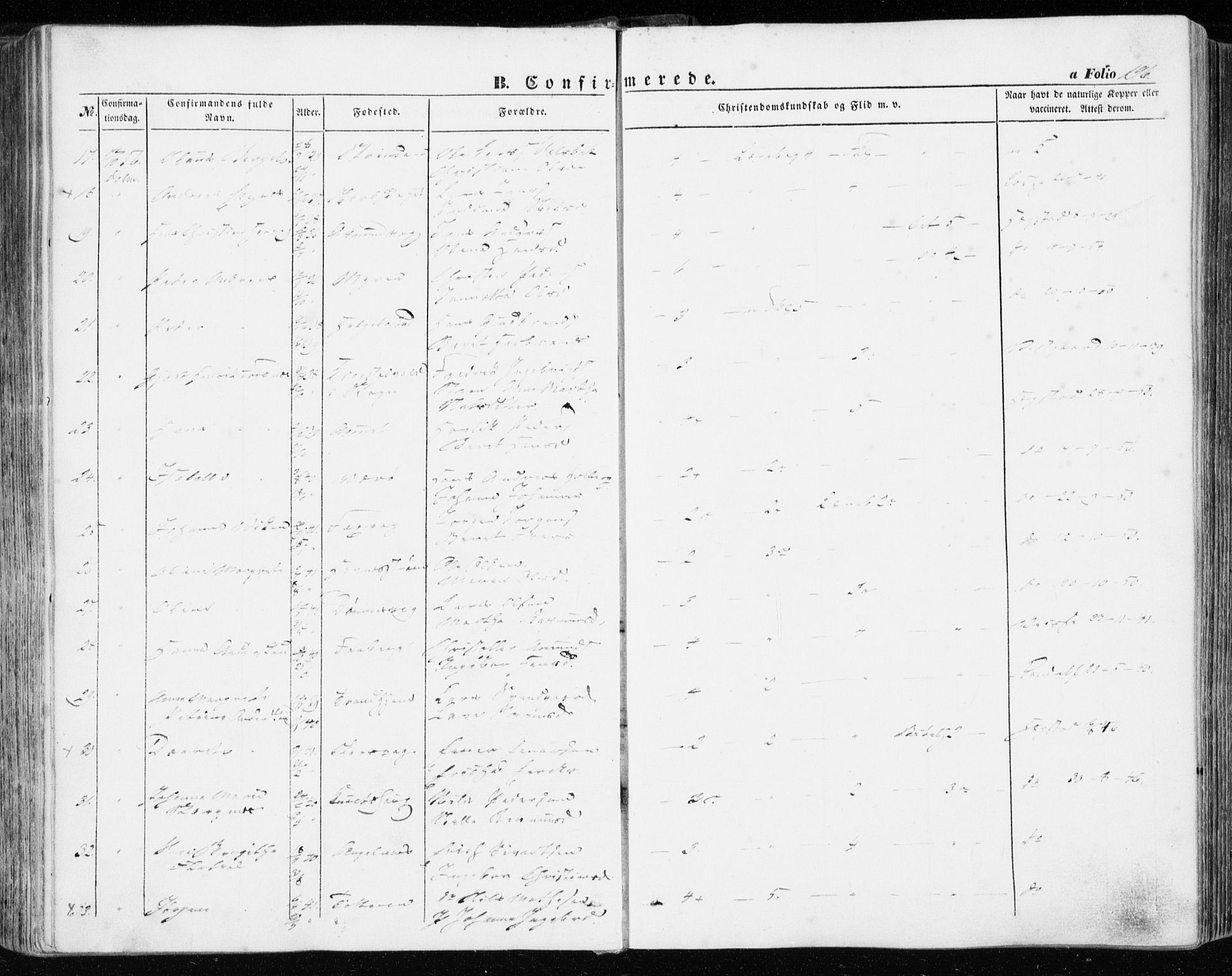 Ministerialprotokoller, klokkerbøker og fødselsregistre - Sør-Trøndelag, SAT/A-1456/634/L0530: Parish register (official) no. 634A06, 1852-1860, p. 196