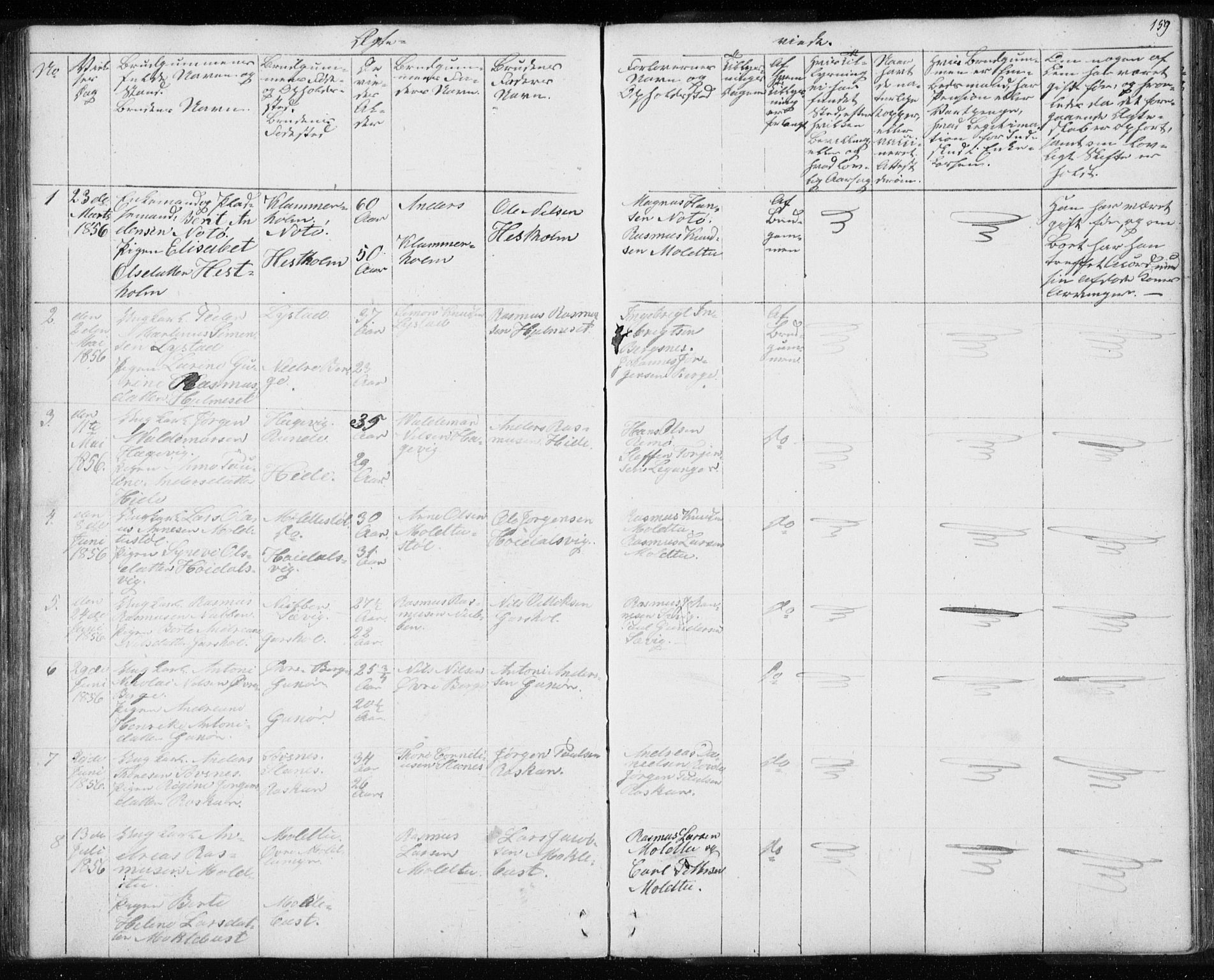 Ministerialprotokoller, klokkerbøker og fødselsregistre - Møre og Romsdal, AV/SAT-A-1454/507/L0079: Parish register (copy) no. 507C02, 1854-1877, p. 159