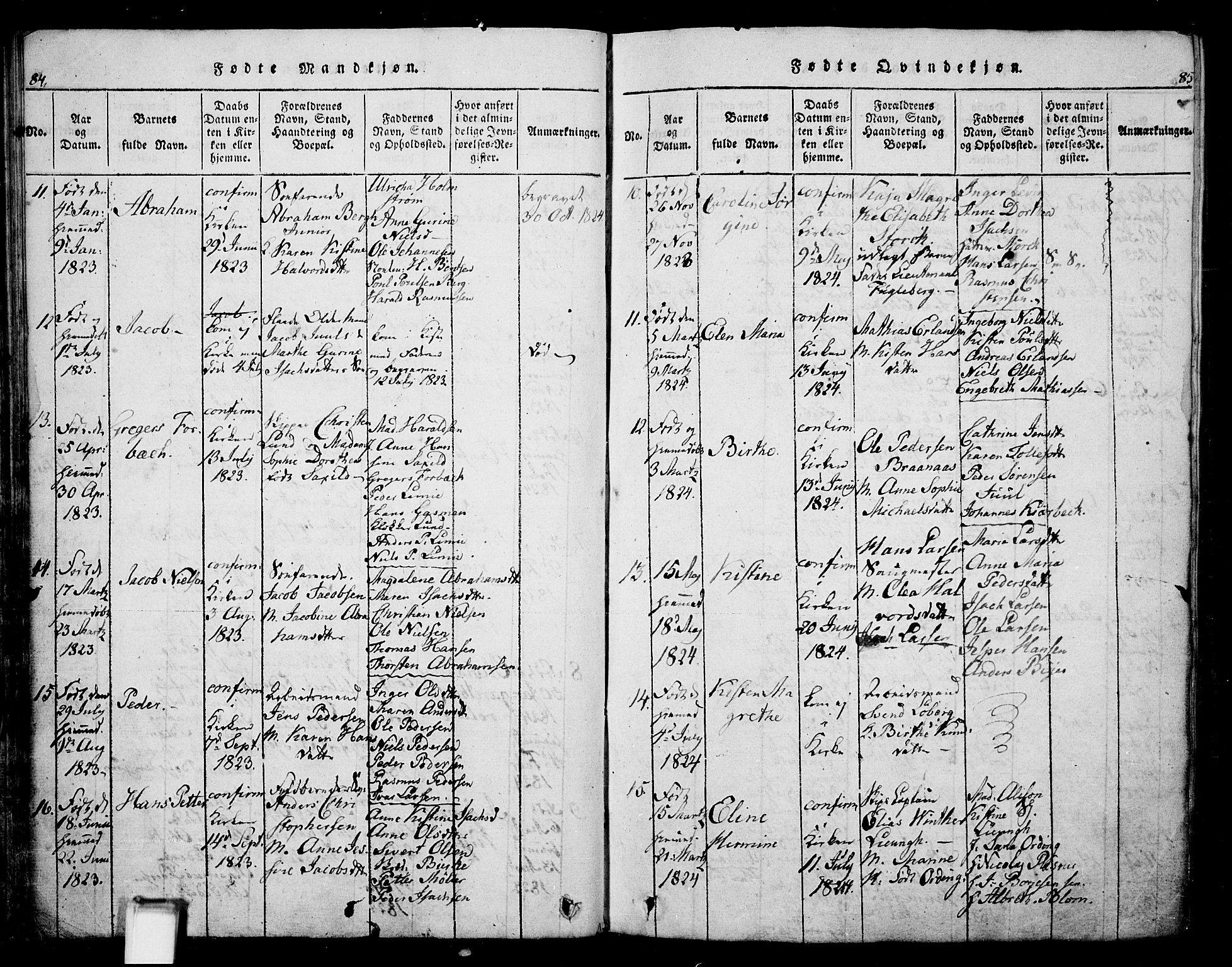 Skien kirkebøker, AV/SAKO-A-302/G/Ga/L0002: Parish register (copy) no. 2, 1814-1842, p. 84-85