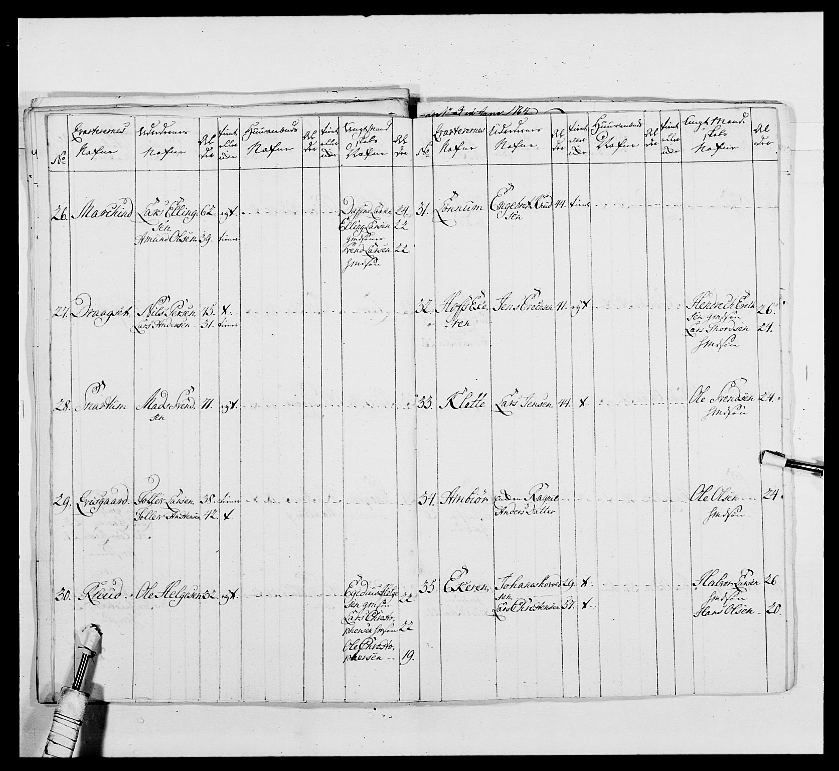 Kommanderende general (KG I) med Det norske krigsdirektorium, AV/RA-EA-5419/E/Ea/L0479b: 3. Sønnafjelske dragonregiment, 1761-1763, p. 394