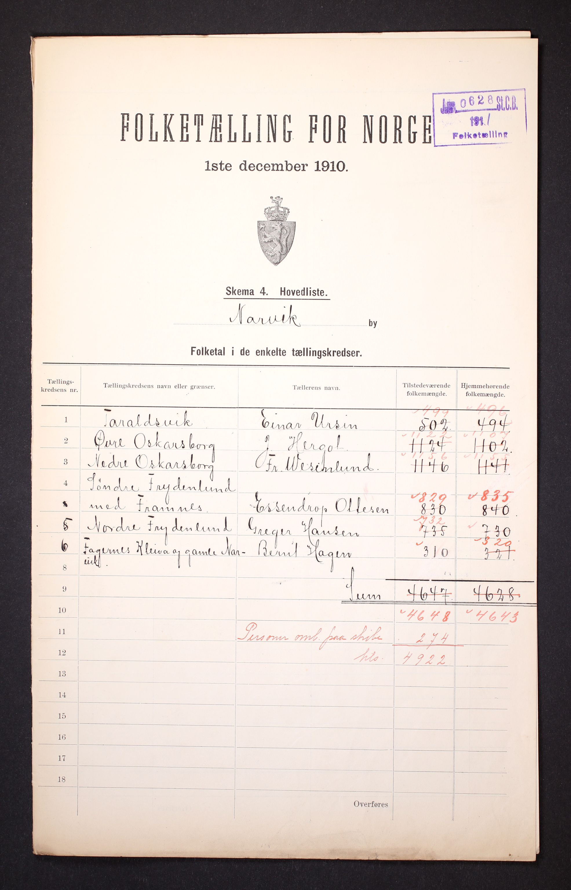 RA, 1910 census for Narvik, 1910, p. 2