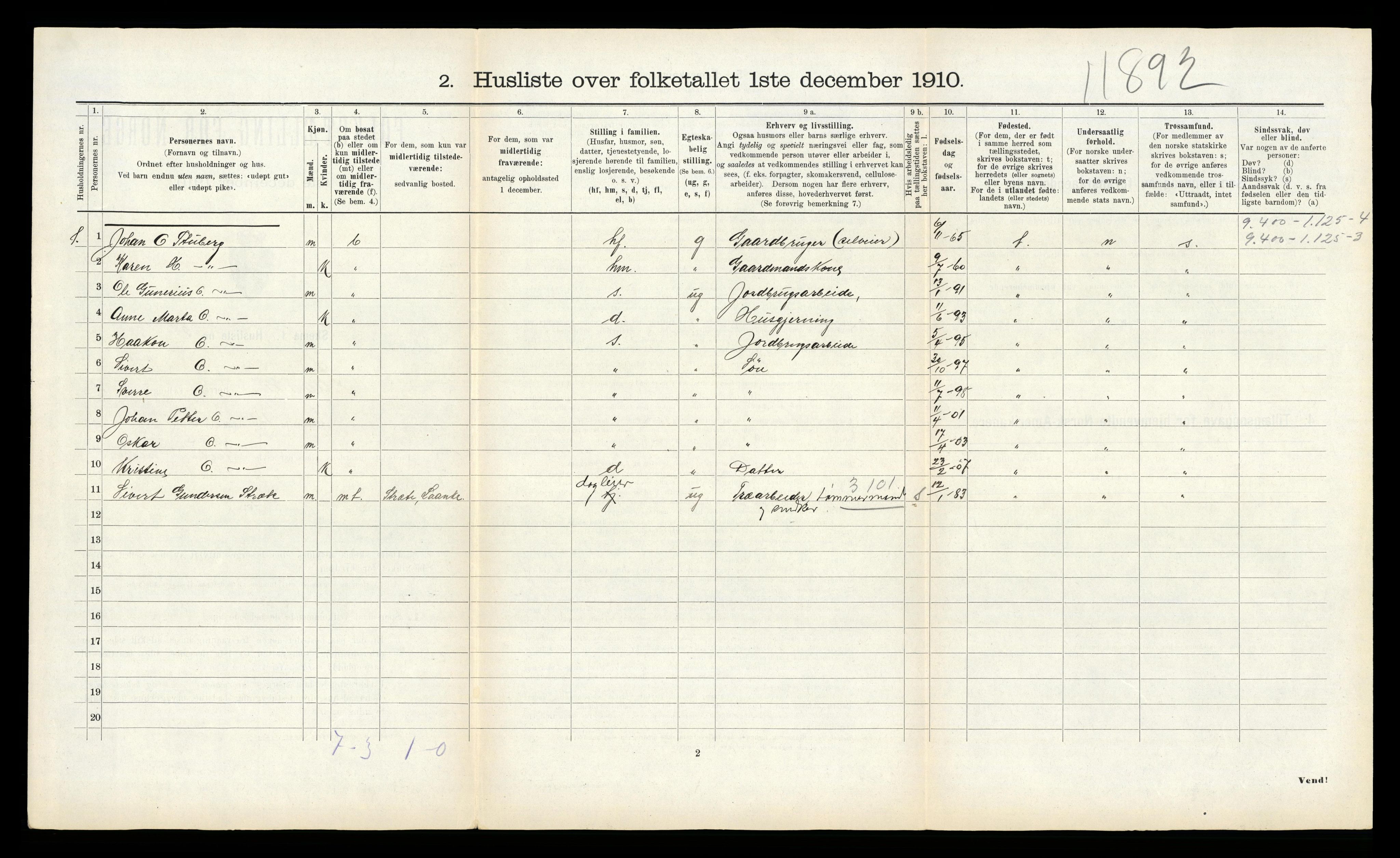 RA, 1910 census for Lånke, 1910, p. 123