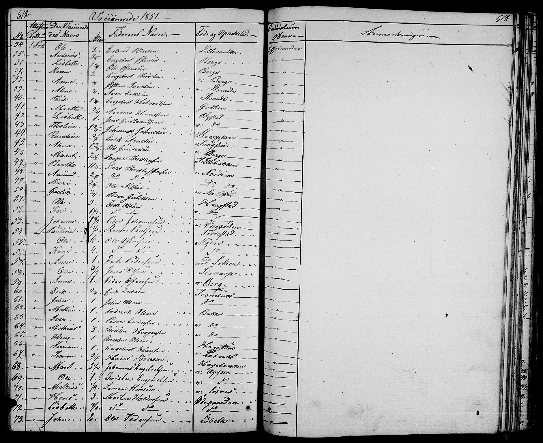 Ringebu prestekontor, SAH/PREST-082/H/Ha/Hab/L0002: Parish register (copy) no. 2, 1839-1853, p. 612-613