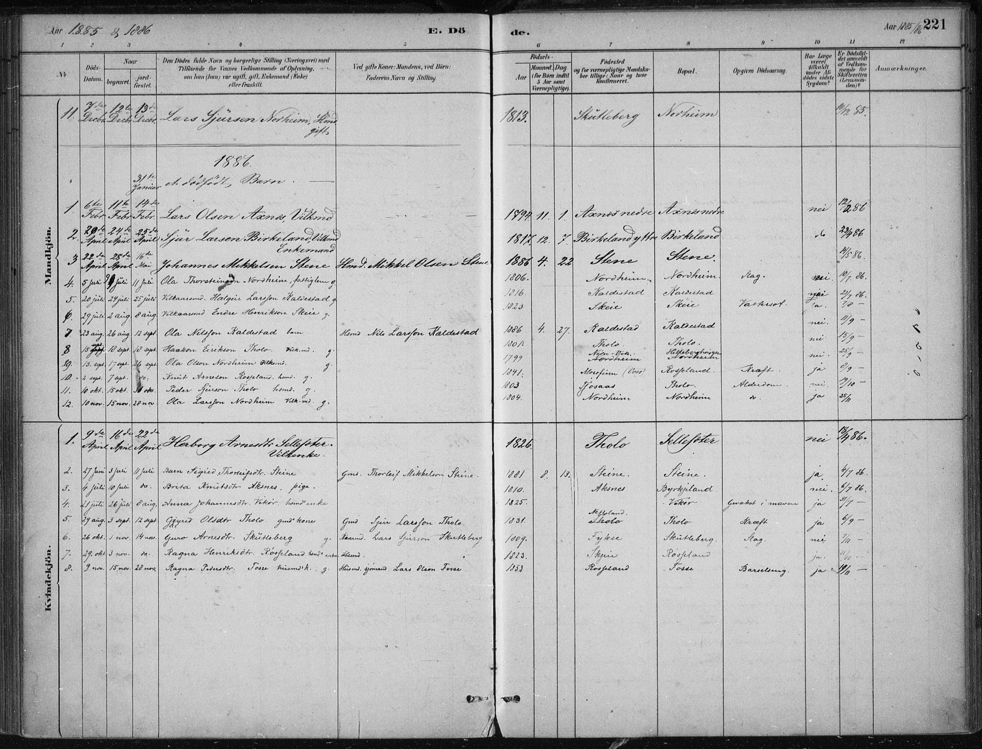 Kvam sokneprestembete, SAB/A-76201/H/Haa: Parish register (official) no. B  1, 1880-1908, p. 221