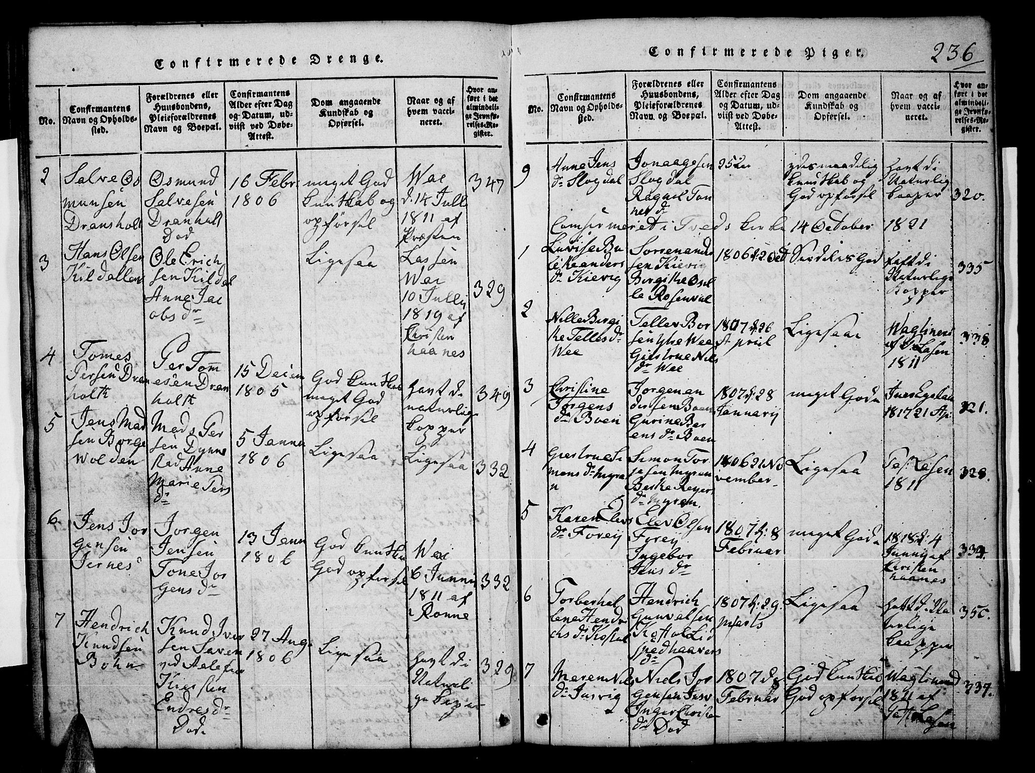 Tveit sokneprestkontor, AV/SAK-1111-0043/F/Fb/L0001: Parish register (copy) no. B 1, 1820-1834, p. 236