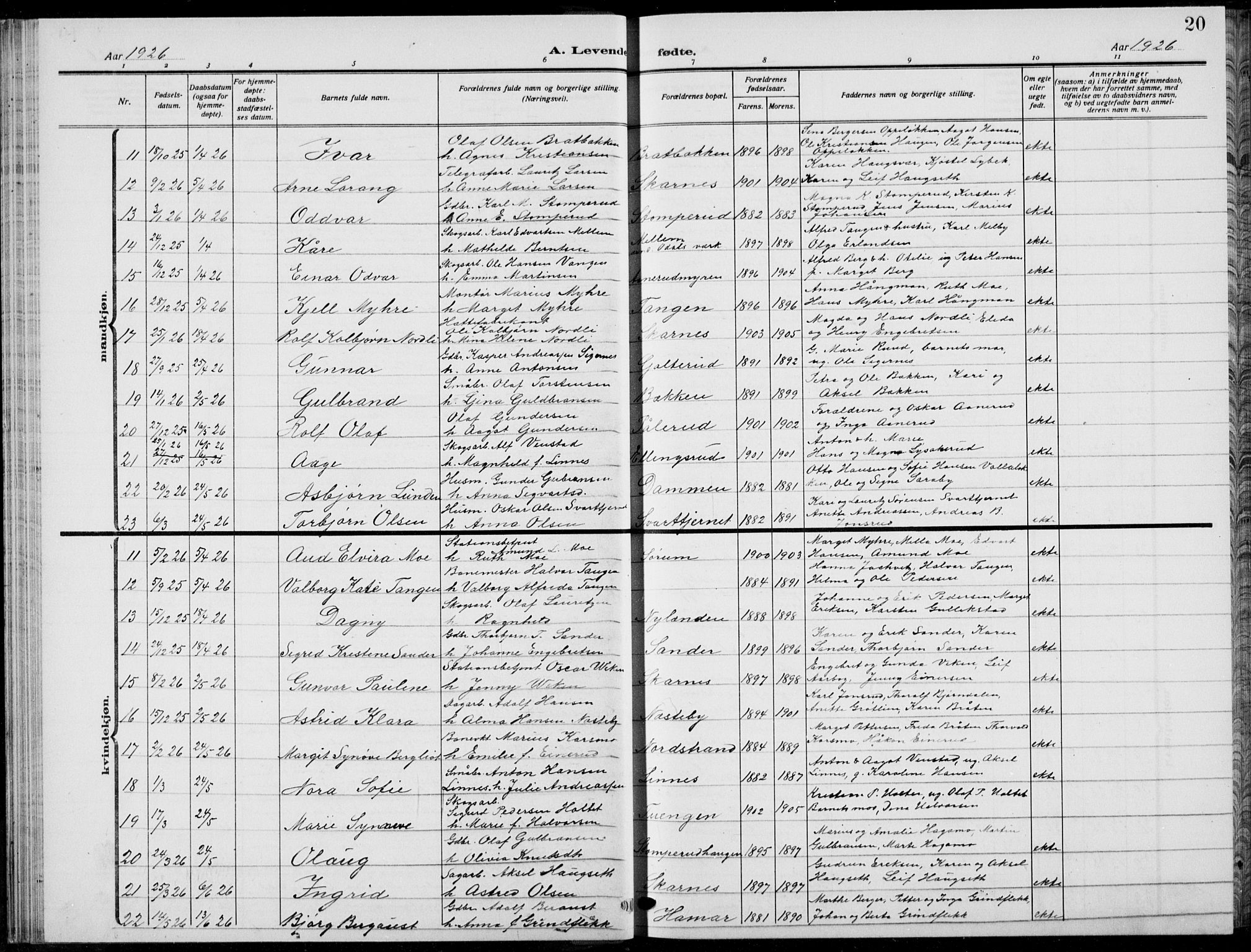 Sør-Odal prestekontor, SAH/PREST-030/H/Ha/Hab/L0011: Parish register (copy) no. 11, 1922-1939, p. 20