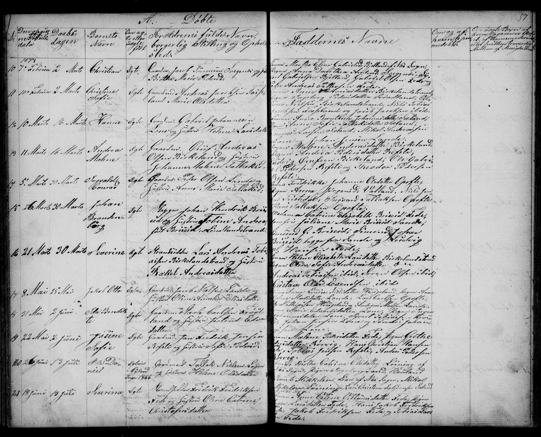 Kvinesdal sokneprestkontor, SAK/1111-0026/F/Fb/Fba/L0003: Parish register (copy) no. B 3, 1858-1893, p. 57