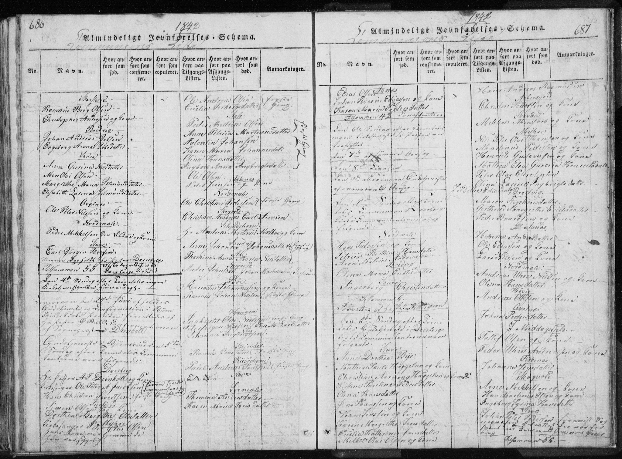 Ministerialprotokoller, klokkerbøker og fødselsregistre - Nordland, AV/SAT-A-1459/897/L1411: Parish register (copy) no. 897C01, 1820-1866, p. 686-687