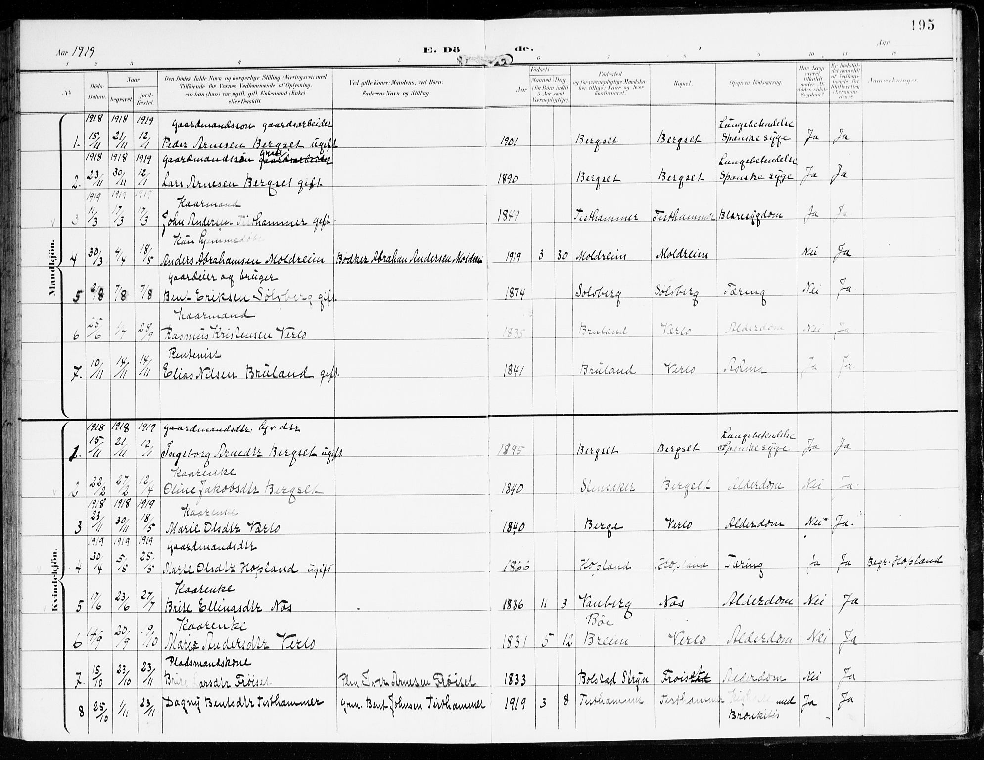 Innvik sokneprestembete, AV/SAB-A-80501: Parish register (official) no. D 2, 1900-1921, p. 195