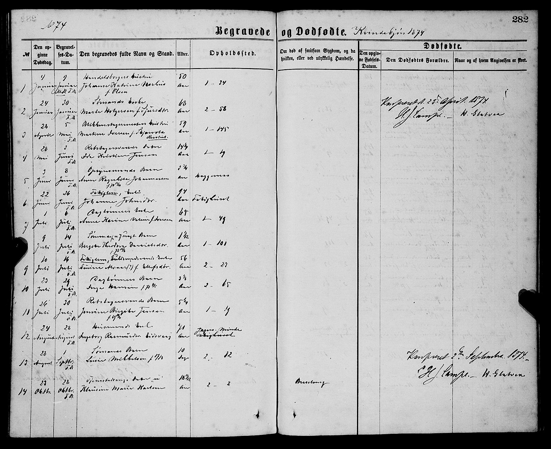 Sandviken Sokneprestembete, SAB/A-77601/H/Ha/L0001: Parish register (official) no. A 1, 1867-1877, p. 282