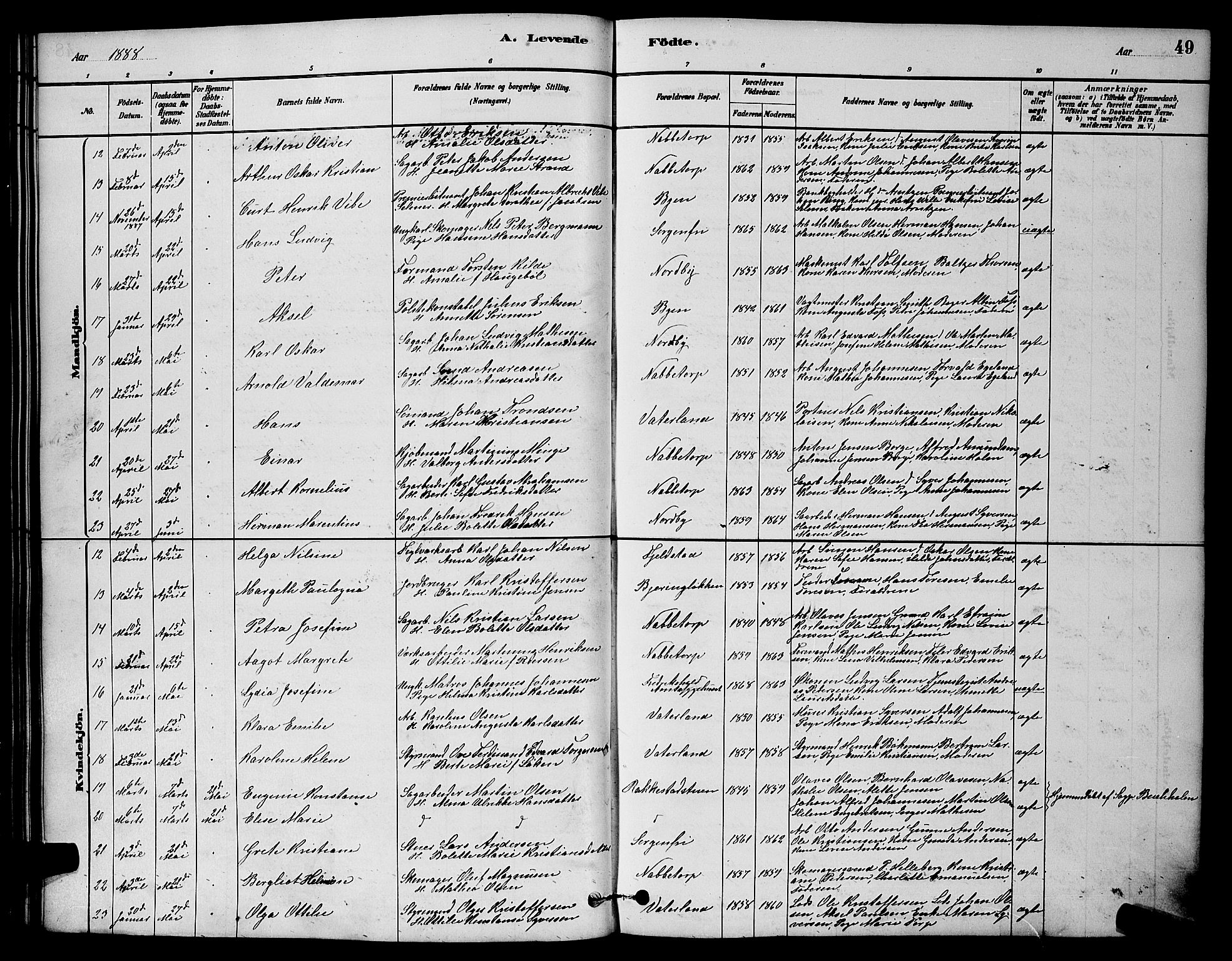 Østre Fredrikstad prestekontor Kirkebøker, SAO/A-10907/G/Ga/L0001: Parish register (copy) no. 1, 1880-1899, p. 49