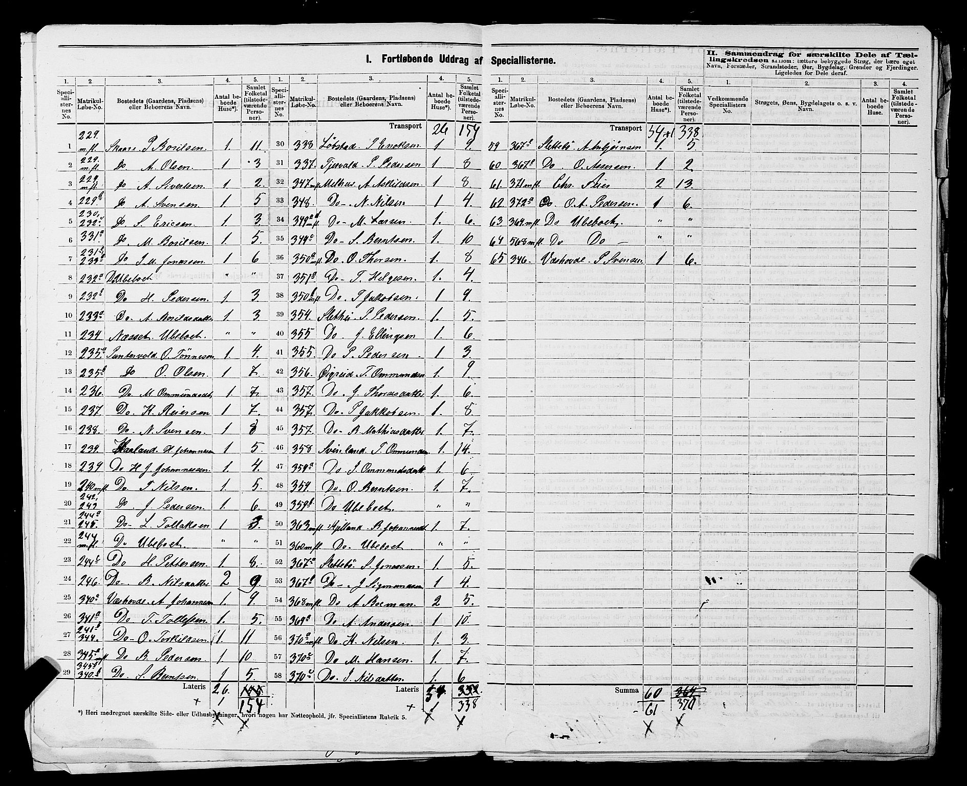 SAST, 1875 census for 1116L Eigersund/Eigersund og Ogna, 1875, p. 15