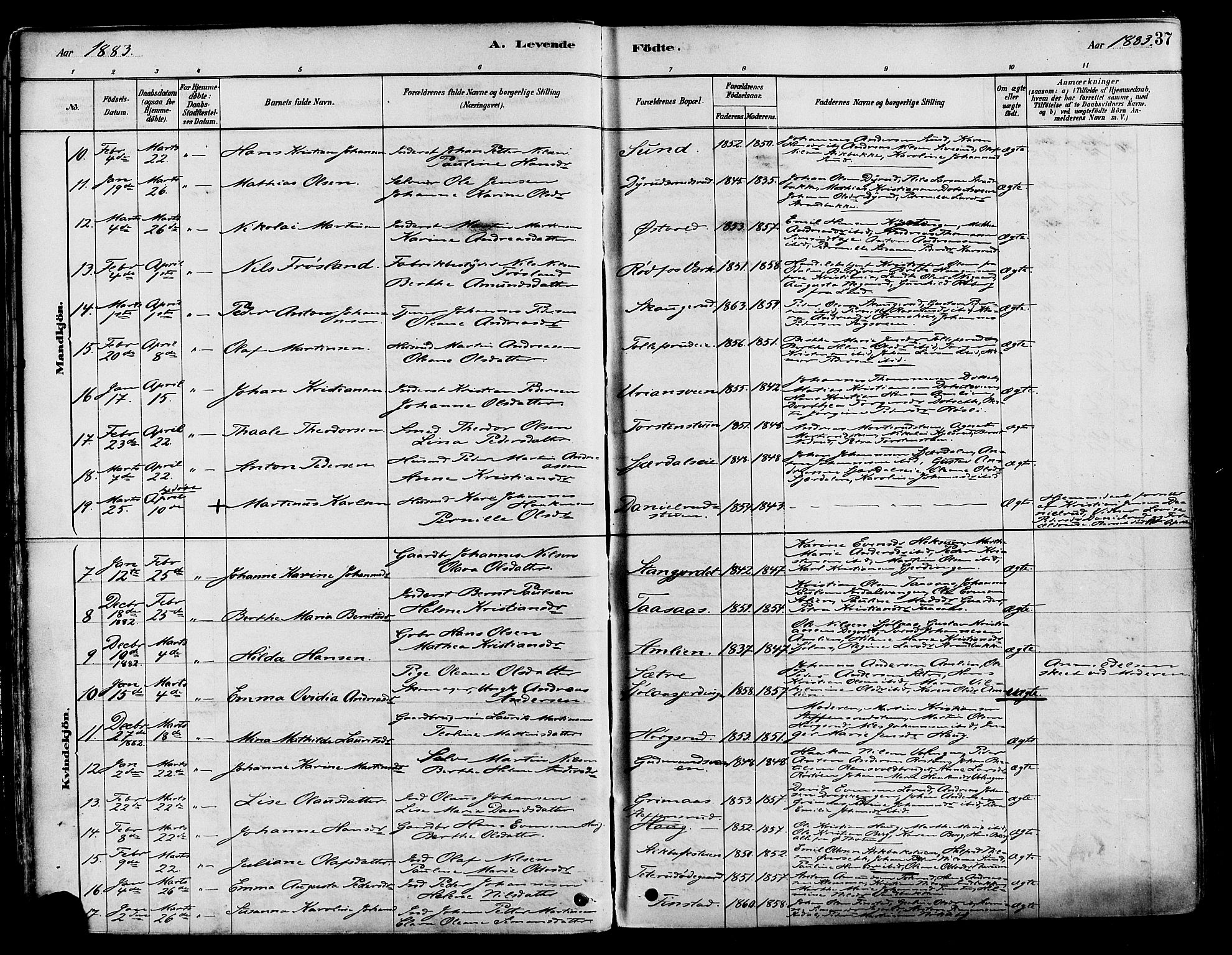 Vestre Toten prestekontor, AV/SAH-PREST-108/H/Ha/Haa/L0009: Parish register (official) no. 9, 1878-1894, p. 37