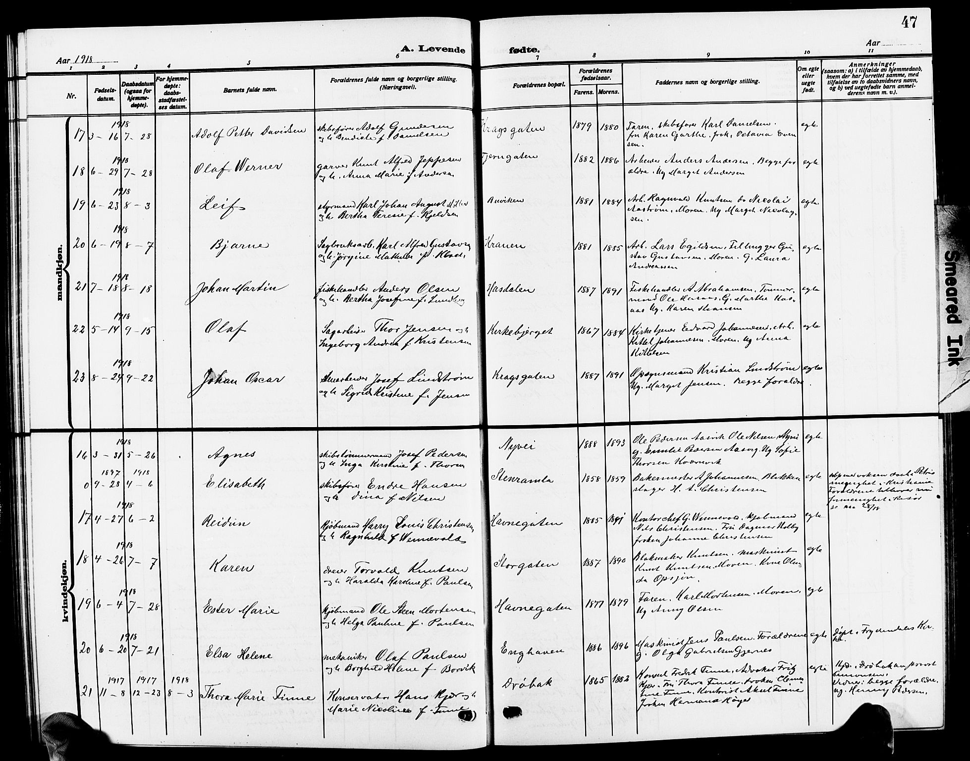 Risør sokneprestkontor, SAK/1111-0035/F/Fb/L0008: Parish register (copy) no. B 8, 1909-1921, p. 47