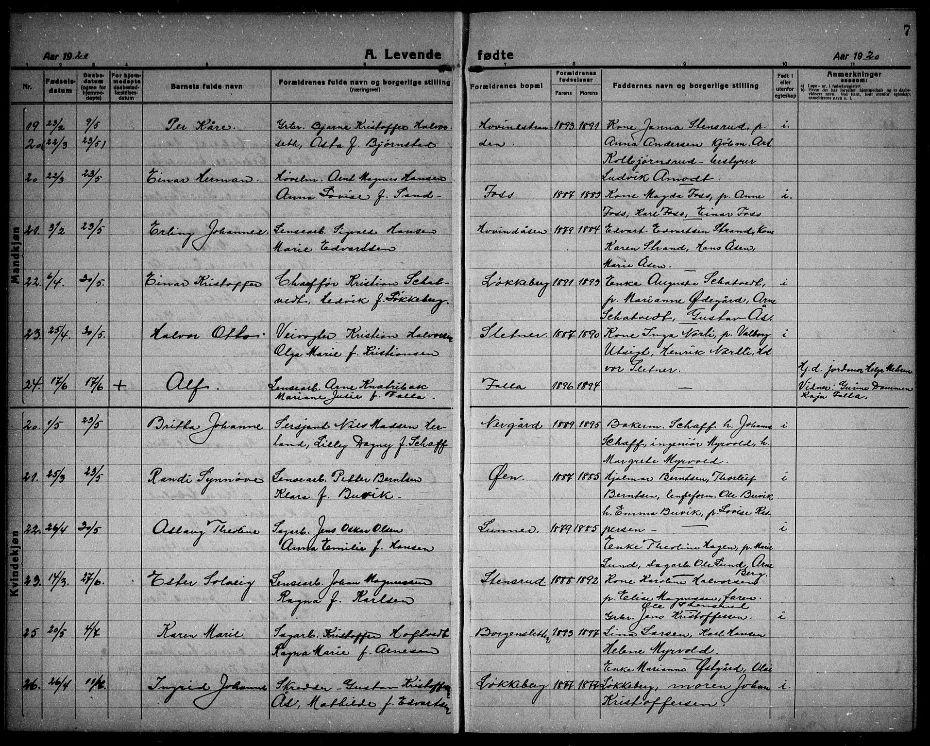 Fet prestekontor Kirkebøker, AV/SAO-A-10370a/G/Ga/L0009: Parish register (copy) no. I 9, 1920-1934, p. 7