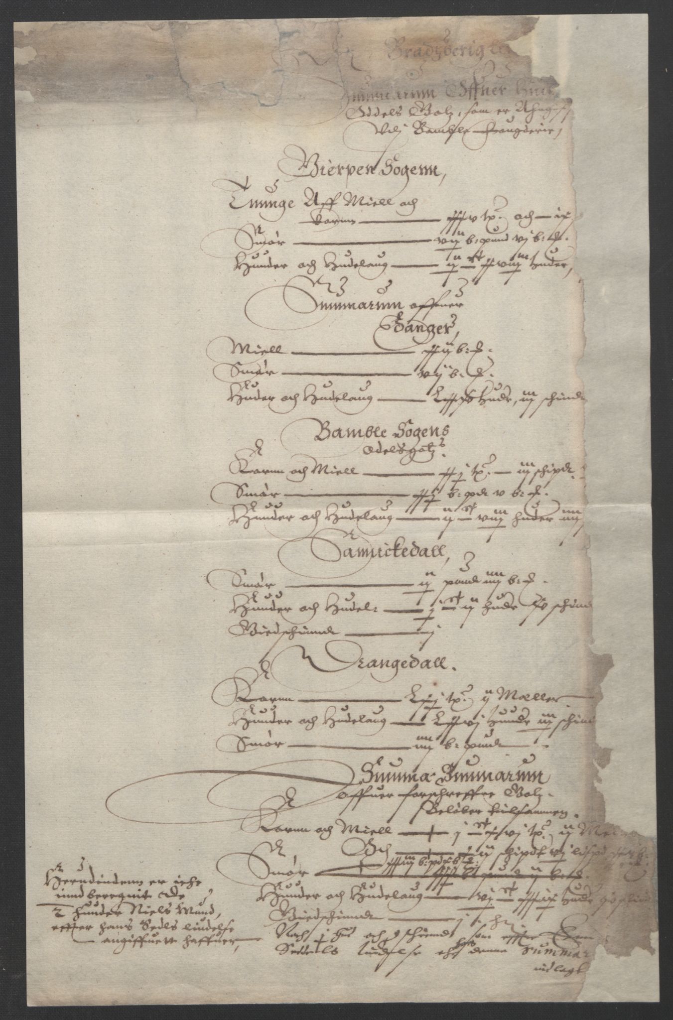 Stattholderembetet 1572-1771, RA/EA-2870/Ek/L0009/0002: Jordebøker til utlikning av rosstjeneste 1624-1626: / Odelsjordebøker for Bratsberg len, 1624, p. 117