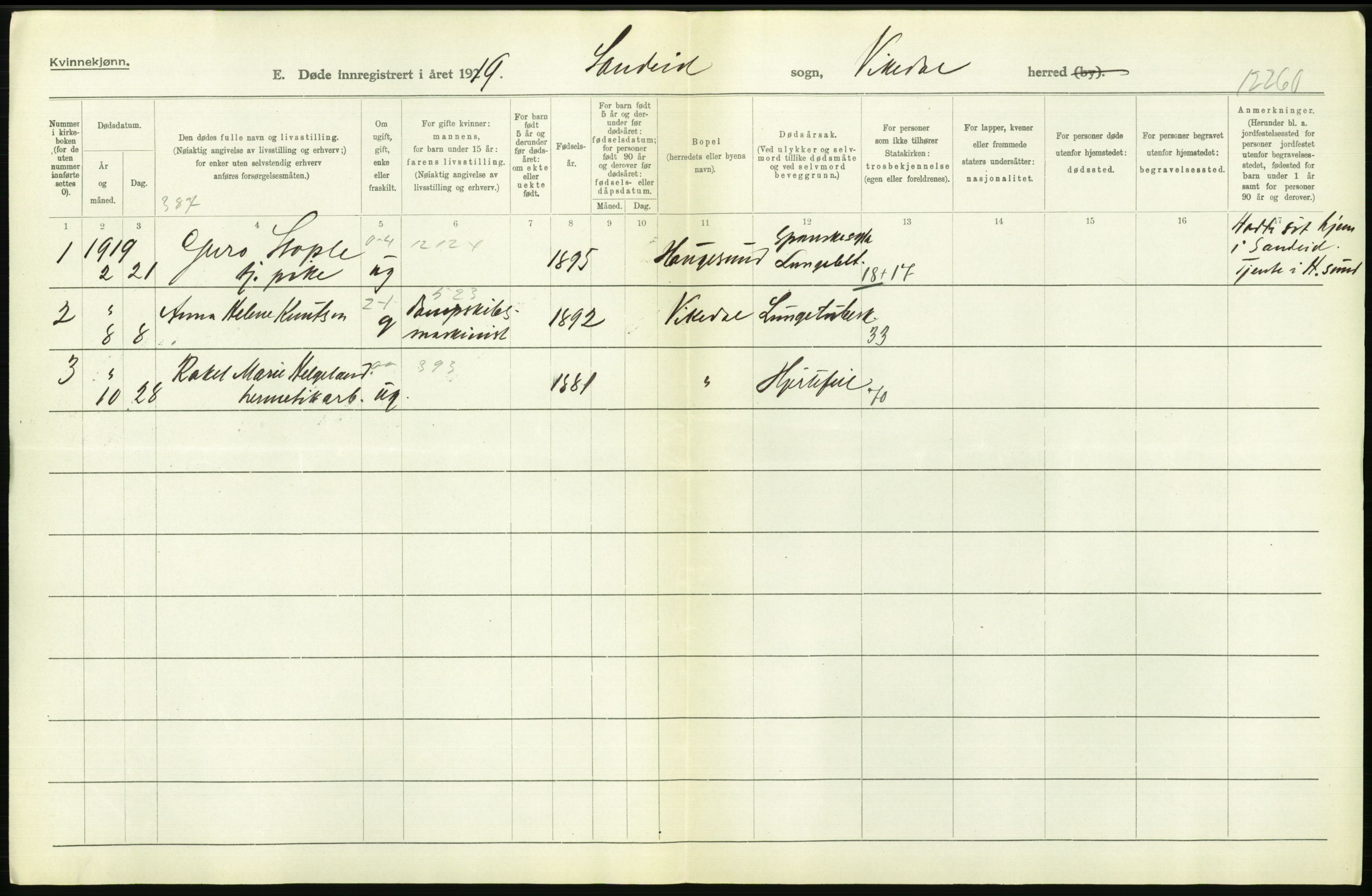 Statistisk sentralbyrå, Sosiodemografiske emner, Befolkning, AV/RA-S-2228/D/Df/Dfb/Dfbi/L0030: Rogaland fylke: Døde. Bygder og byer., 1919, p. 290