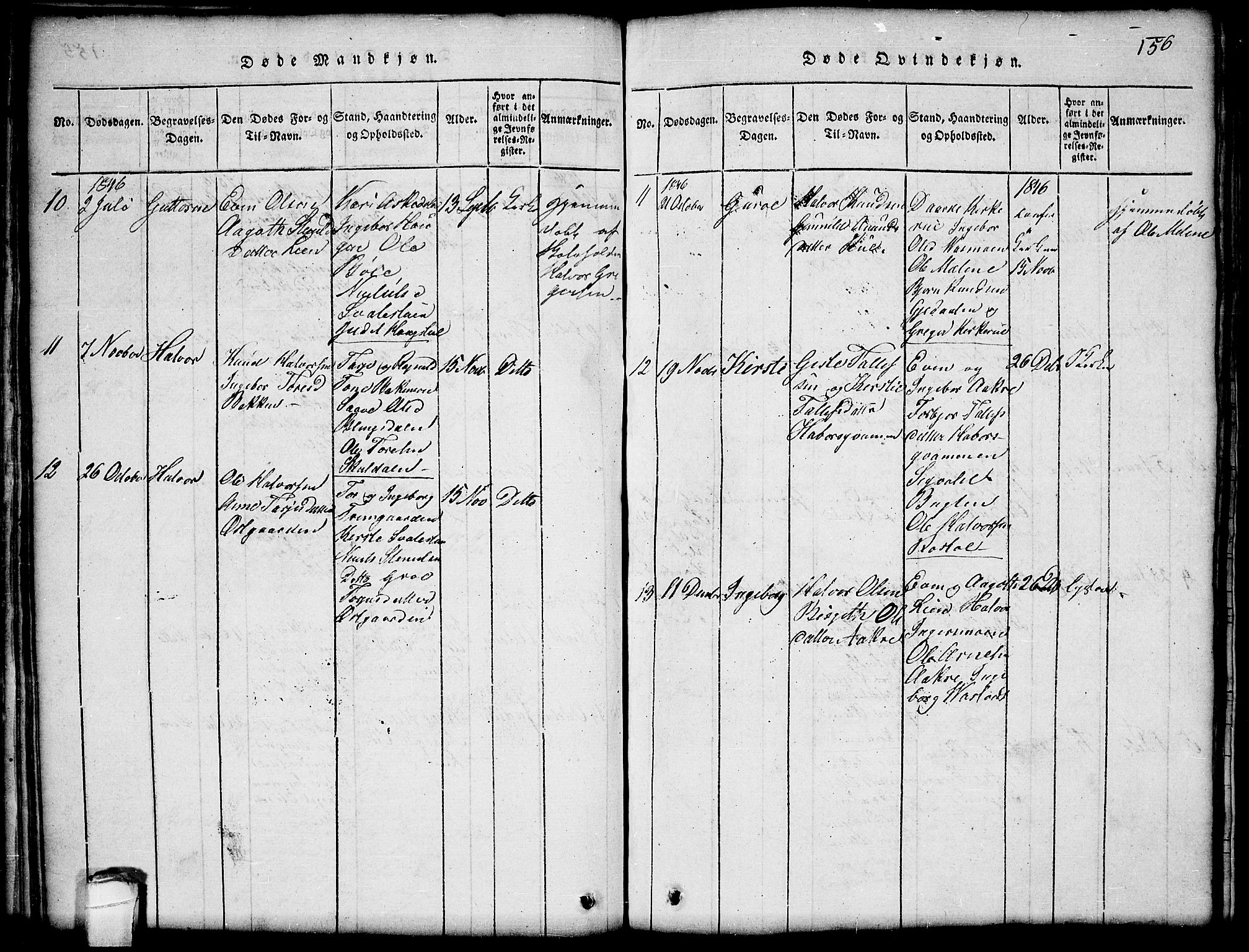 Seljord kirkebøker, SAKO/A-20/G/Gb/L0002: Parish register (copy) no. II 2, 1815-1854, p. 156