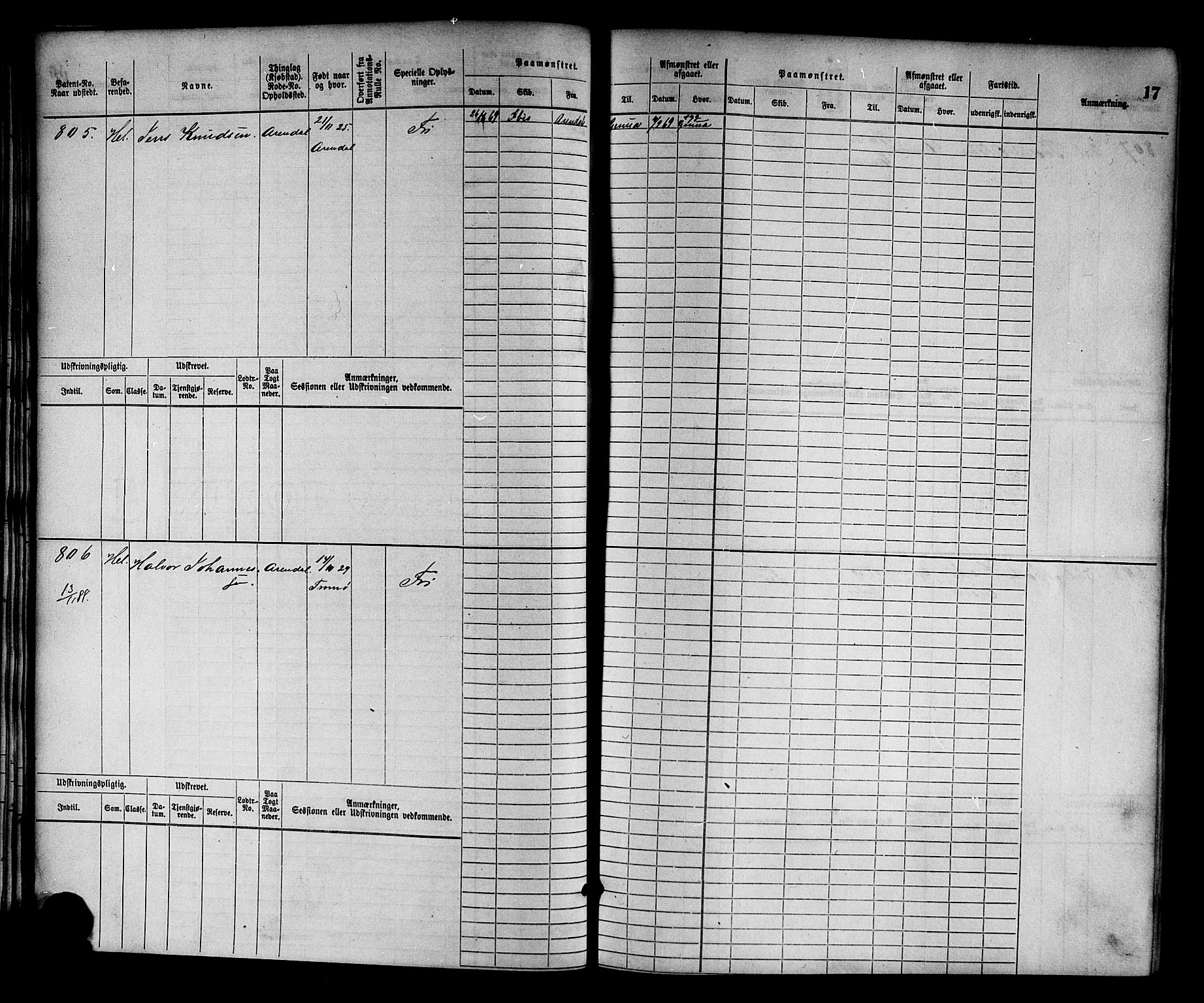 Arendal mønstringskrets, AV/SAK-2031-0012/F/Fb/L0011: Hovedrulle nr 775-1528, S-9, 1868-1885, p. 19