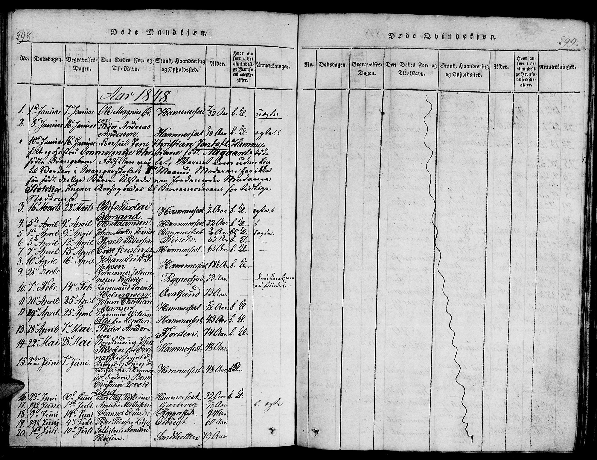 Hammerfest sokneprestkontor, AV/SATØ-S-1347/H/Hb/L0001.klokk: Parish register (copy) no. 1, 1822-1850, p. 298-299