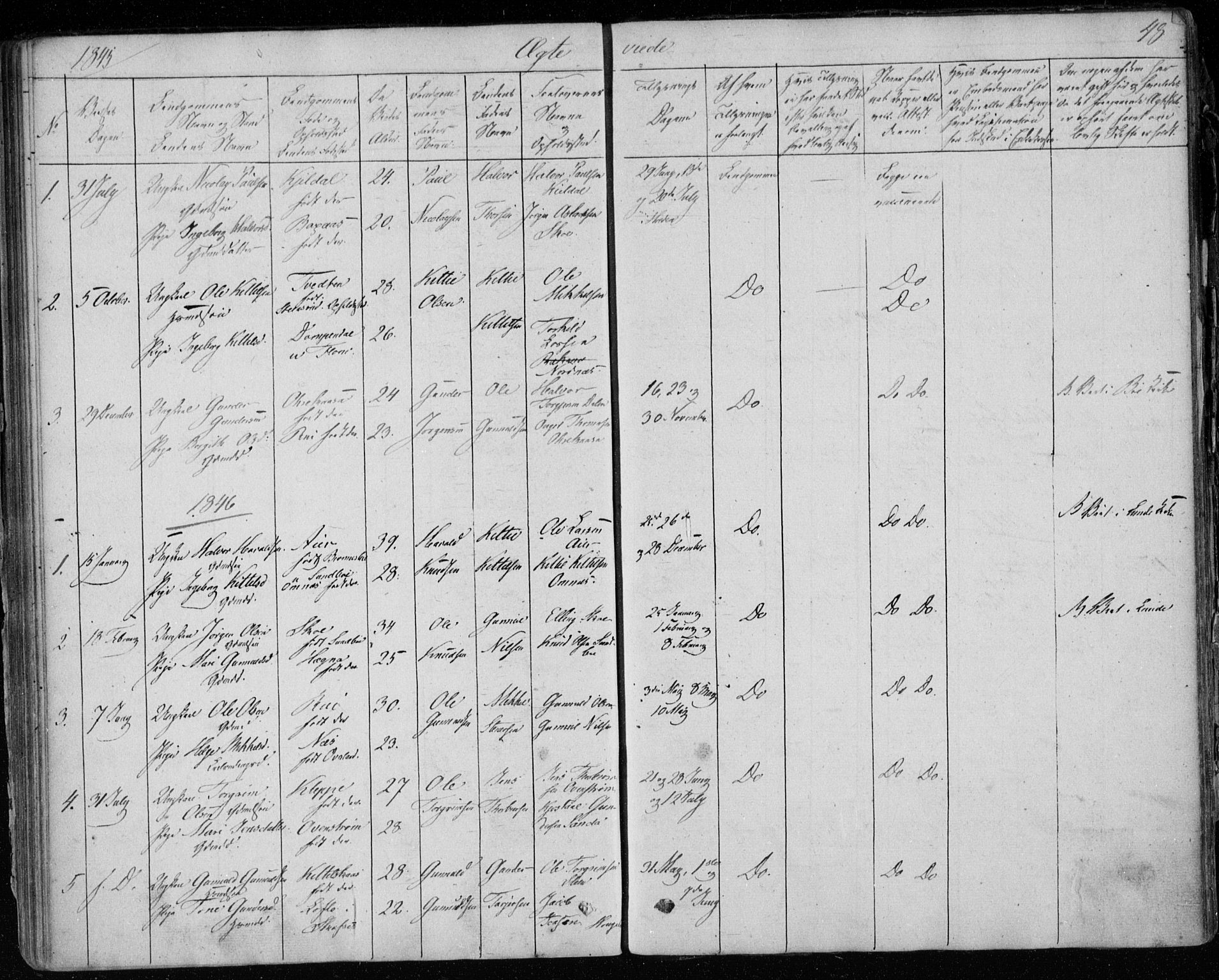 Lunde kirkebøker, SAKO/A-282/F/Fb/L0001: Parish register (official) no. II 1, 1845-1861, p. 48